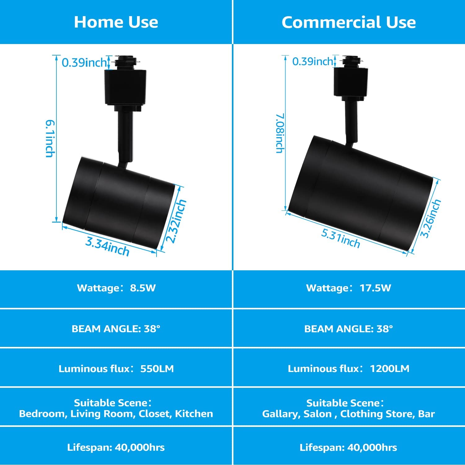 LEONLITE 8.5W LED Track Lighting Heads, H Type Track Light Heads, 38 ...