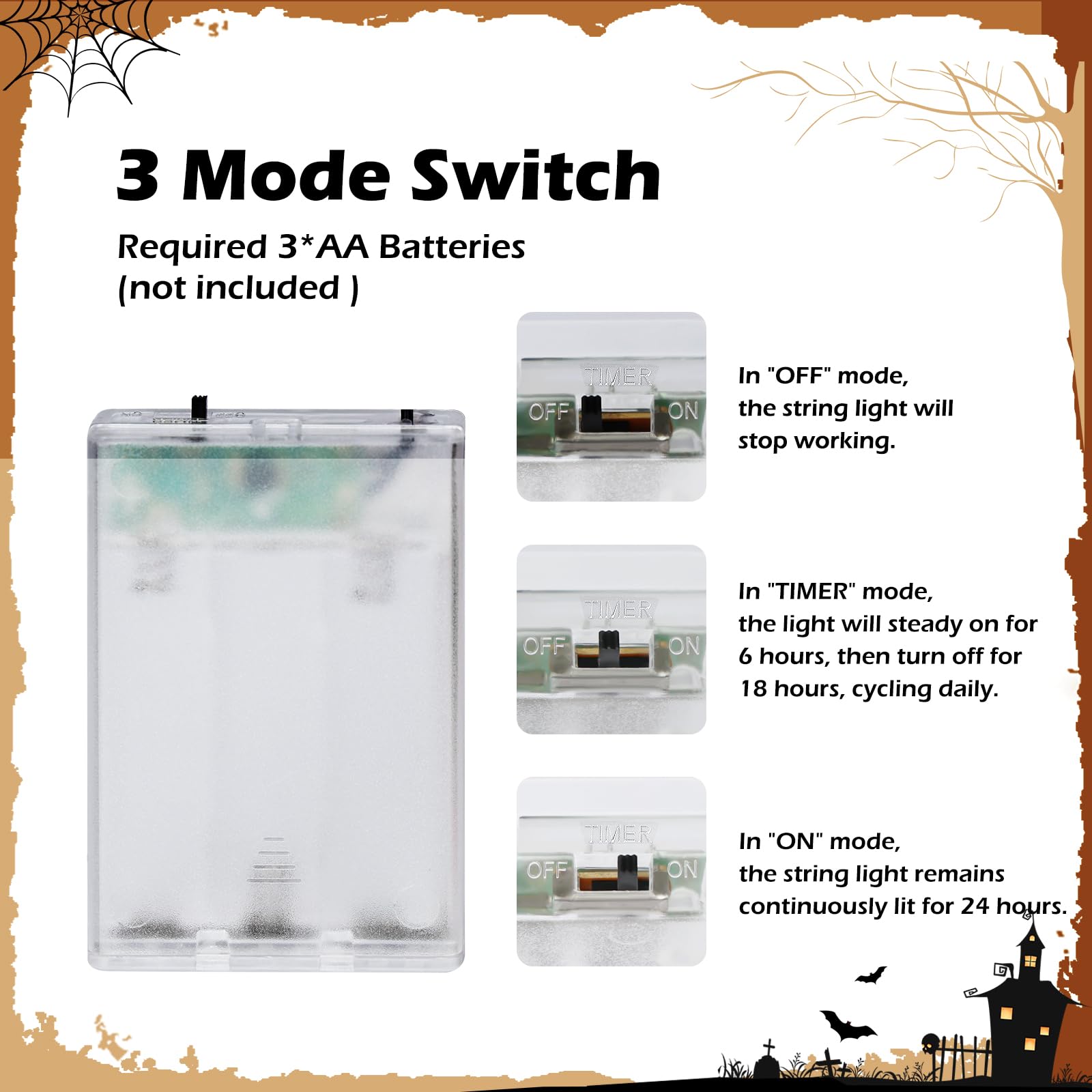 RECESKY 2 Pack Purple Spider String Lights, 80 LED, 28Ft, Battery Operated, Halloween Decor, Model HALLOSPD-P