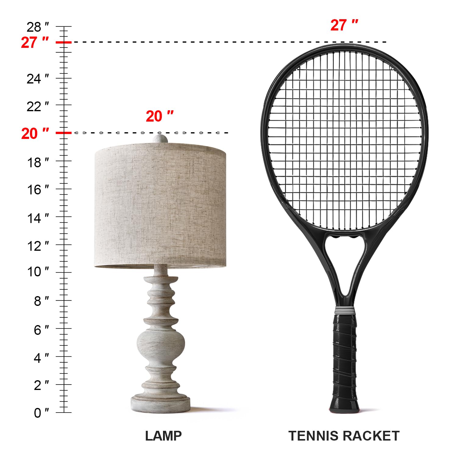 Bobomomo Tradition 20'' Rustic Table Lamp Set Of 2 For Living Room Bedroom Bedside Desk Lamps Bedroom Nightstand Vintage Lamps L