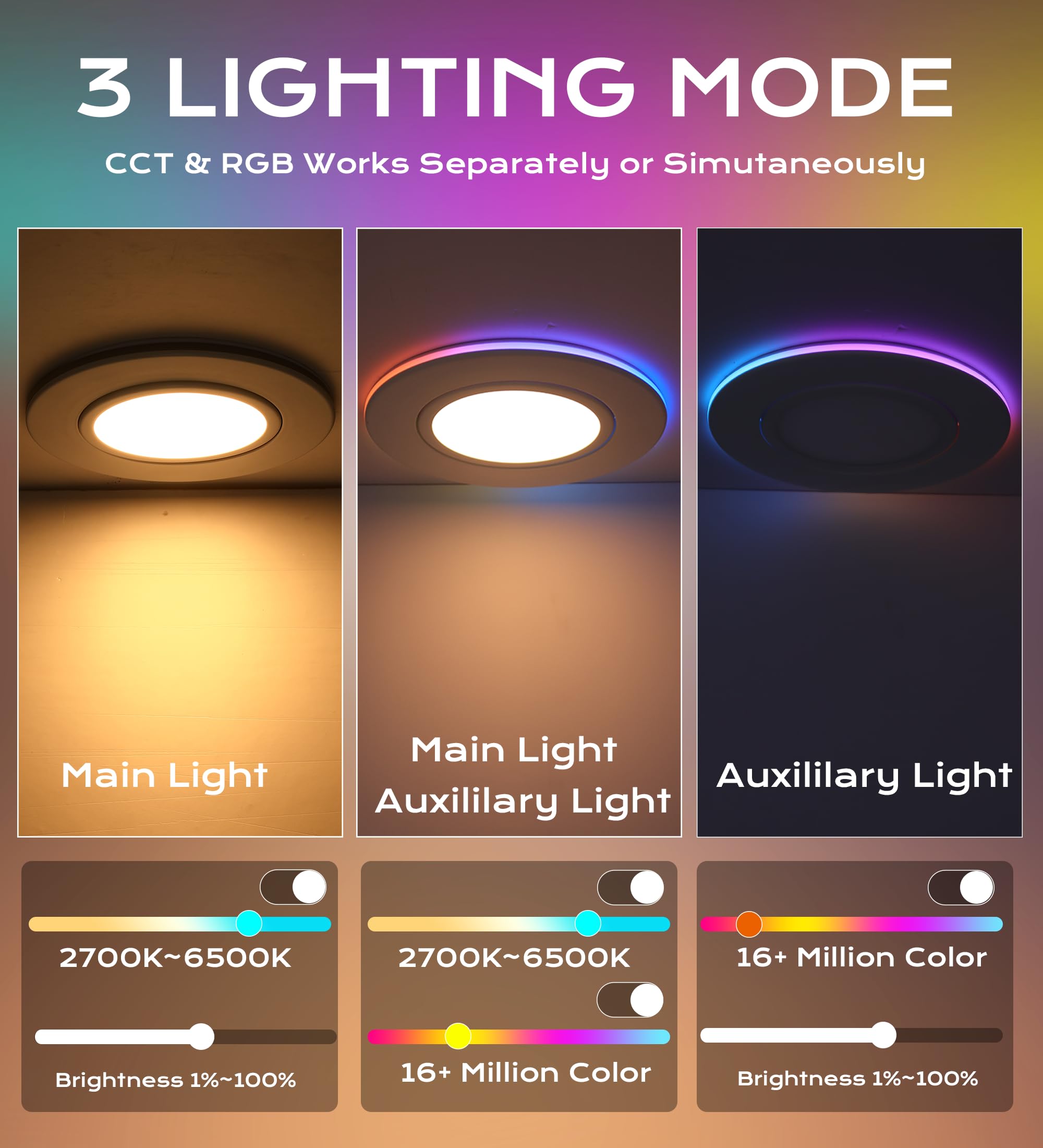 CLOUDY BAY 6 Inch Gimbal Smart Recessed Lighting, 4 Pack, RGBW, 15W, Compatible with Alexa & Google Home, Model CB-4PACK-6IN