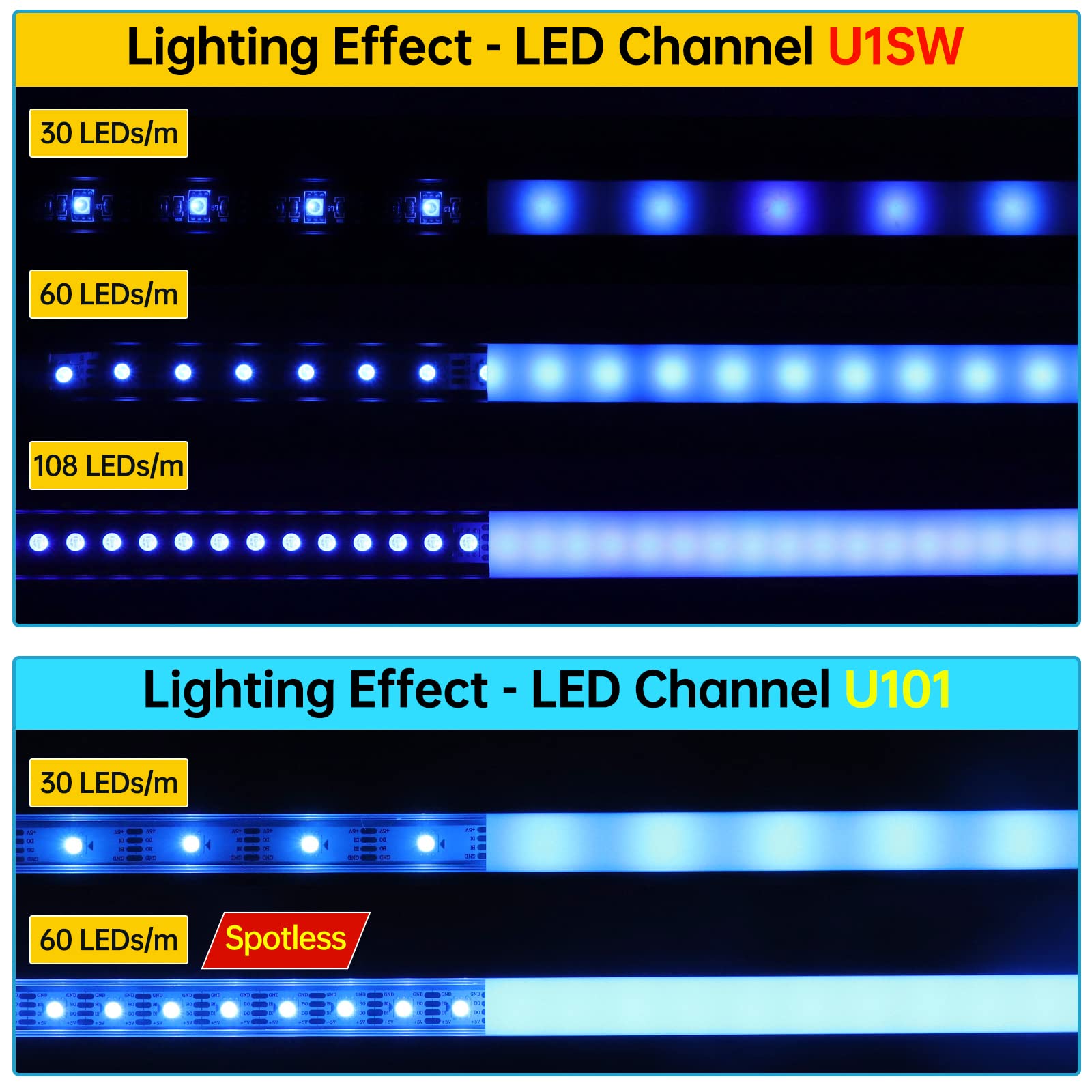 Muzata 3Pack 33Ft/10M Continuous Milky White Led Cover Tape Light Seamless Plastic For U1Sw U Shape Anti-Uv Channel Lc03 Ww (Onl