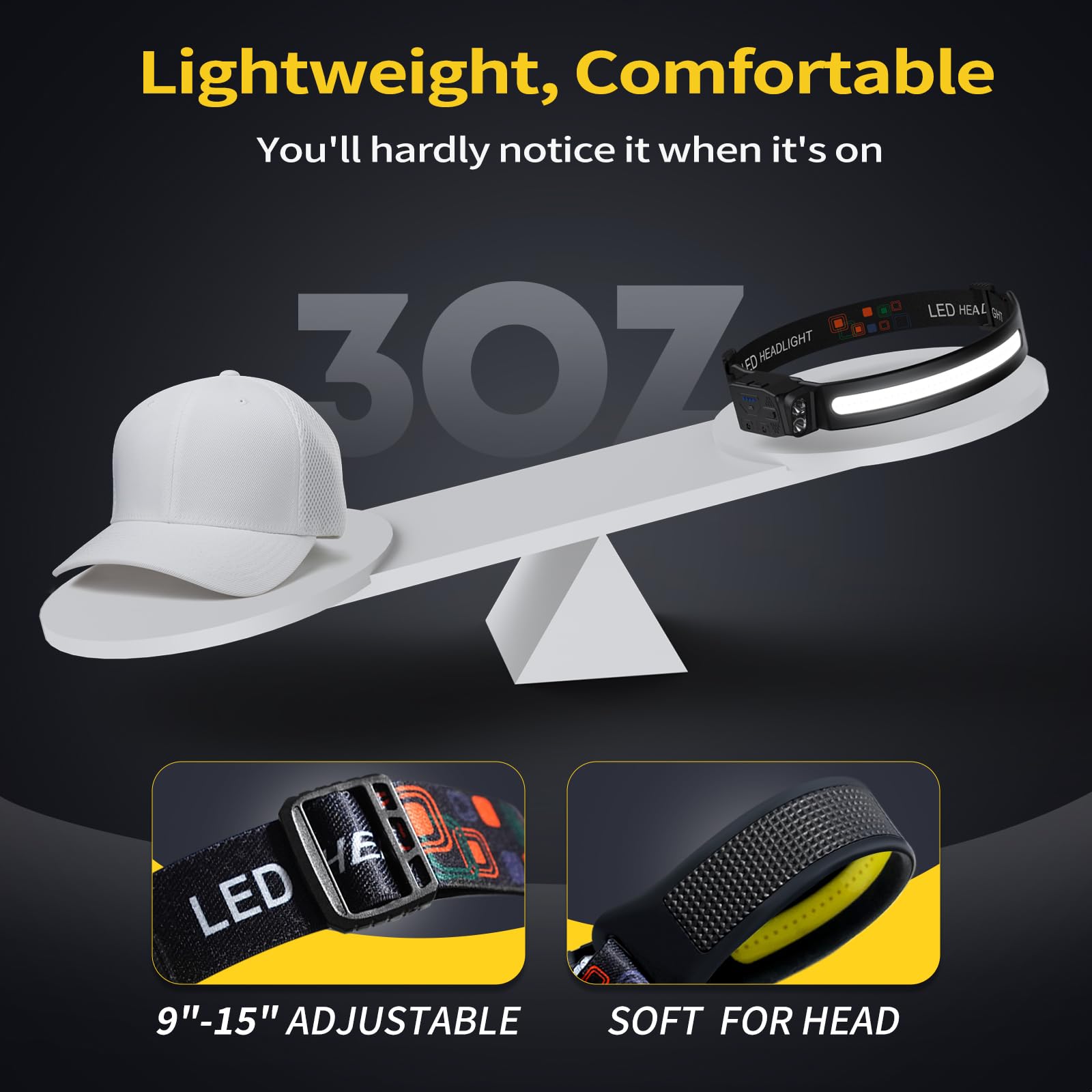 Highub Headlamp Rechargeable 2Pcs, 230 Wide Beam High Lumen Led Head Lamp For Adults, Motion Sensor Hard Hat Head Lights For For