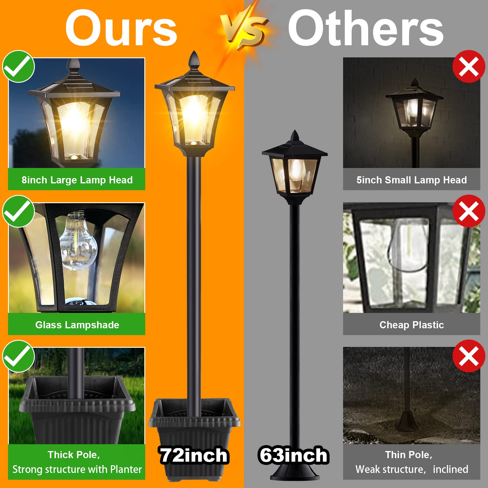 Suponar 72 Solar Lamp Post Light, Solar Pole Light Outdoor Waterproof, Solar Light Post Outside for Porch Yard Driveway Garden P