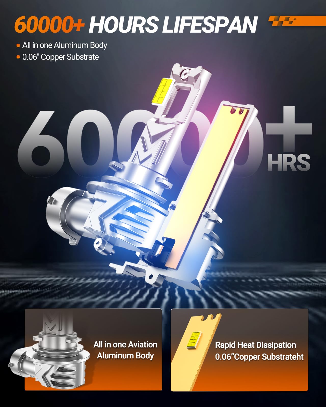 SEALIGHT H11/H16/H8 LED Fog Light Bulb, 14000 Lumens, 6500K White, Pack of 2