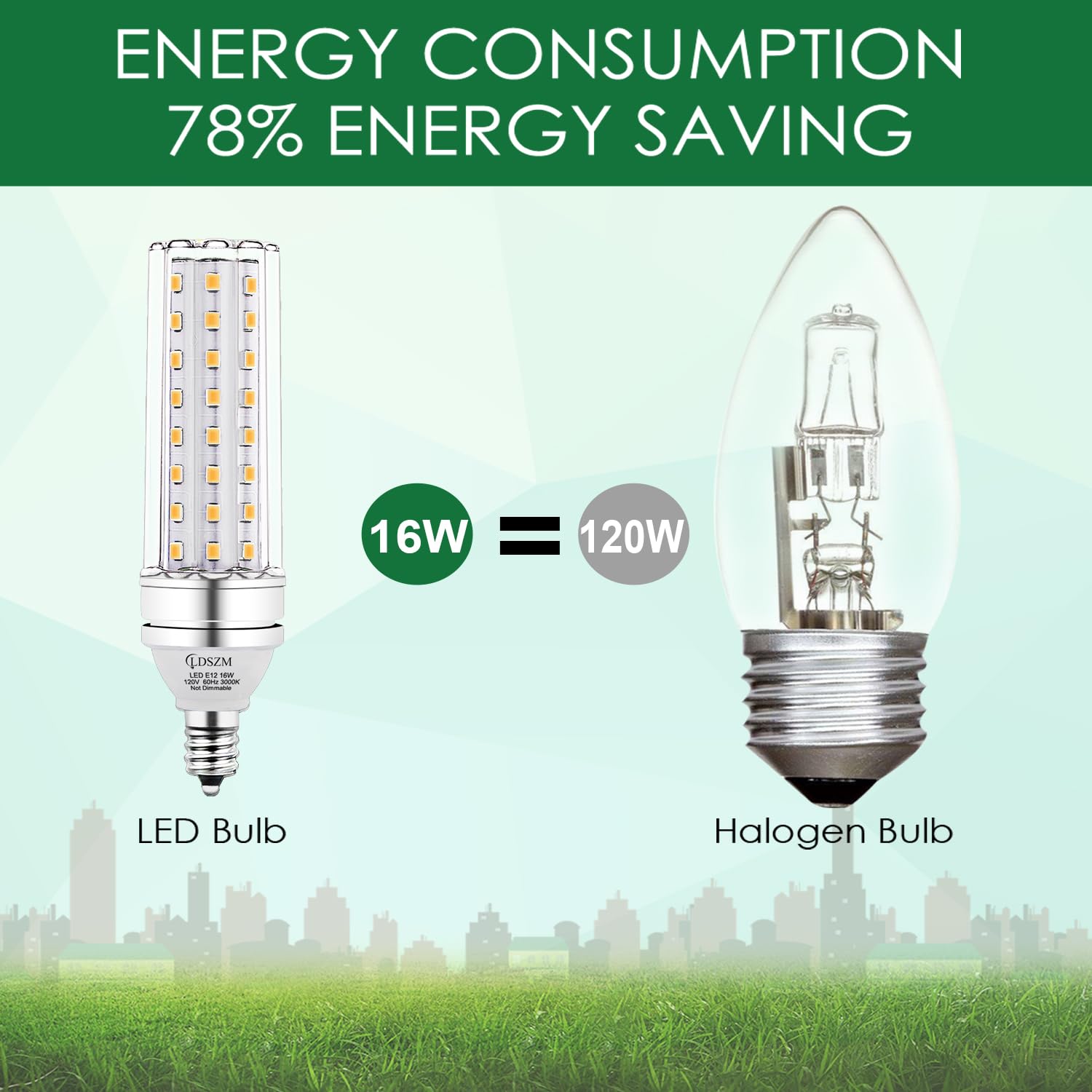 LDSZM E12 LED Candelabra Bulbs, 16W, 1400lm, Warm White 3000K, Pack of 4, Non-Dimmable, Aluminum