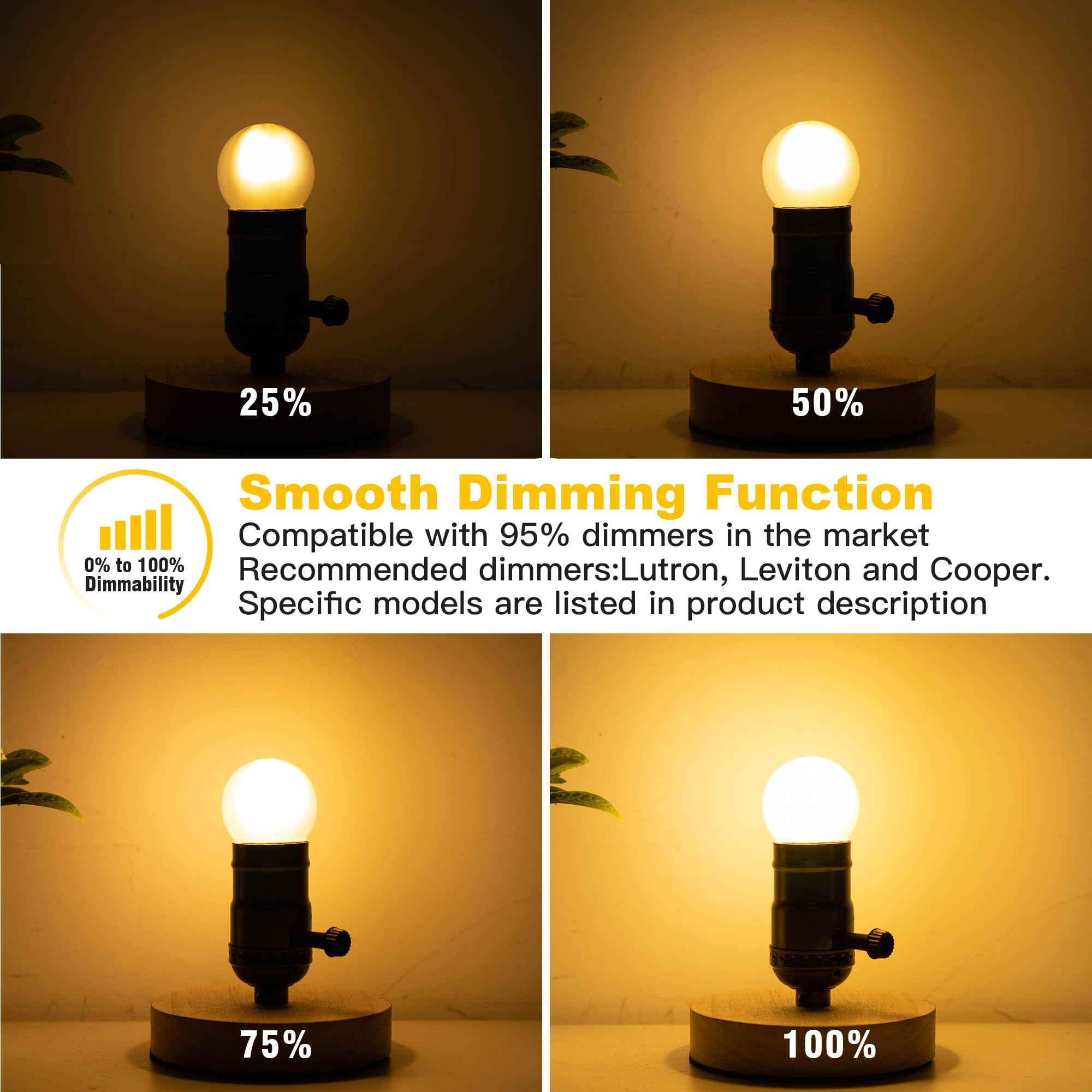 Sphoon Dimmable G40 LED Bulbs, 6W Frosted Glass, Soft Warm White 2700K, 800LM, Pack of 4, E26 Standard Base