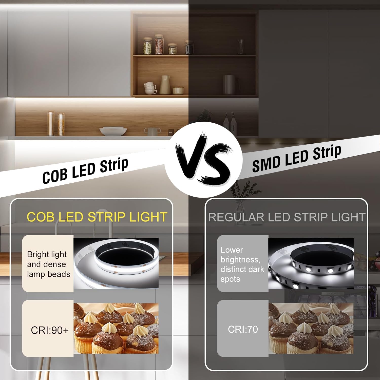 Battery Powered Led Strip Lights  Cob Motion Sensor Led Strip Lights 20 Inch X 3 Pack For Kitchen Under Cabinet Lighting  Shelves  Under Counter  Closet  Cordless Click Light  Cool White 6000K