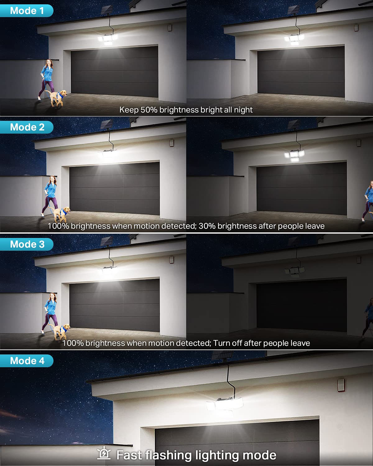 CLAONER Solar Outdoor Lights Motion Sensor 3500LM 288 LED Solar Security Lights with Remote Control IP67 Waterproof 4 Heads Floo