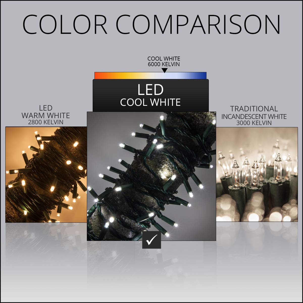 Kringle Traditions Cool White Led Christmas Mini String Light Set, 50 Lights, 17 Ft Indoor/Outdoor Led White Lights Outdoor Tree Lights Christmas String Wedding Party Decorations, 4 Spacing
