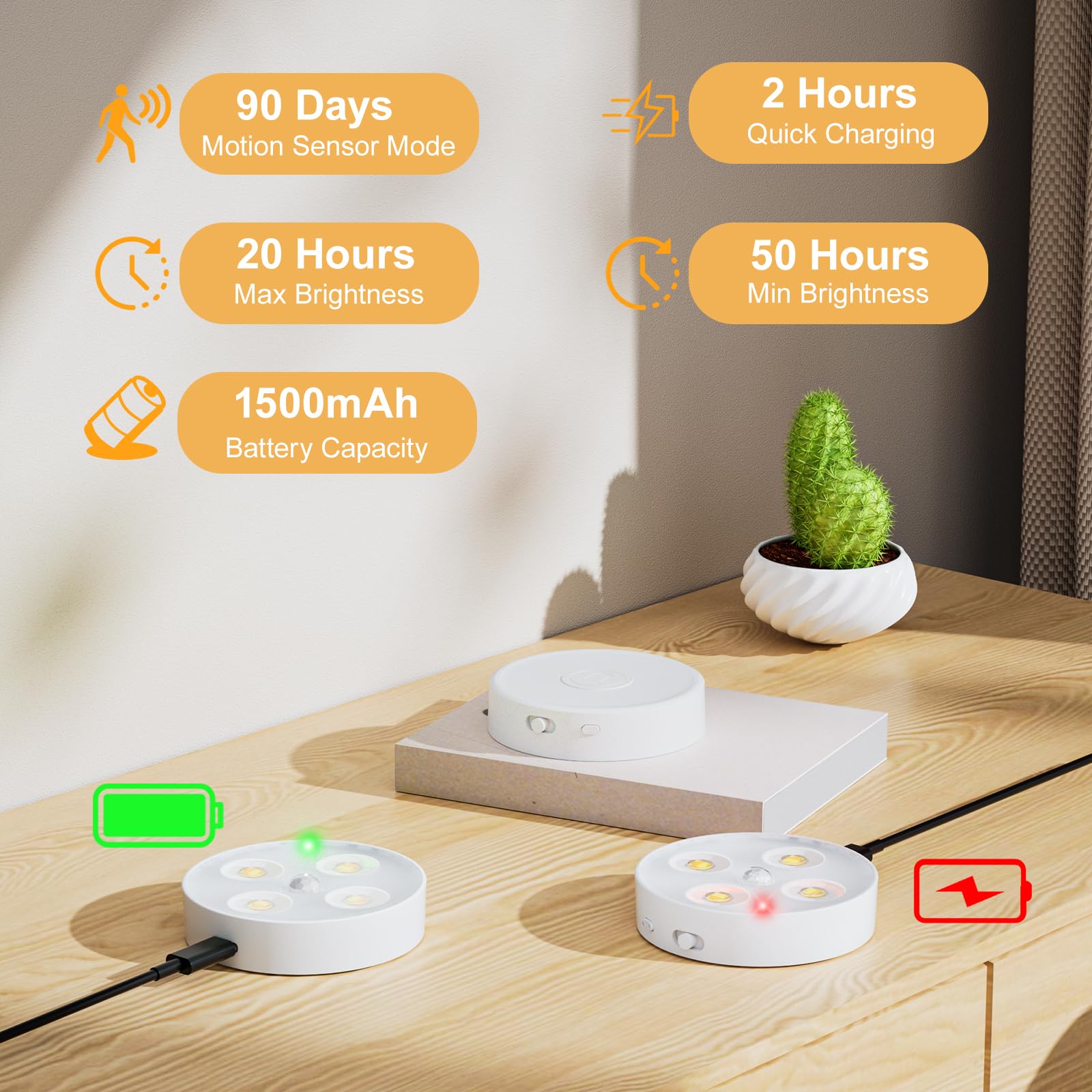 Under Cabinet Lighting  1500Mah Rechargeable Motion Sensor Puck Lights With Remote  3 Color Temper  Magnetic Stick On Light  Dimmable Under Counter Lights For Kitchen  Shelf  Closet  Stair  4 Pack