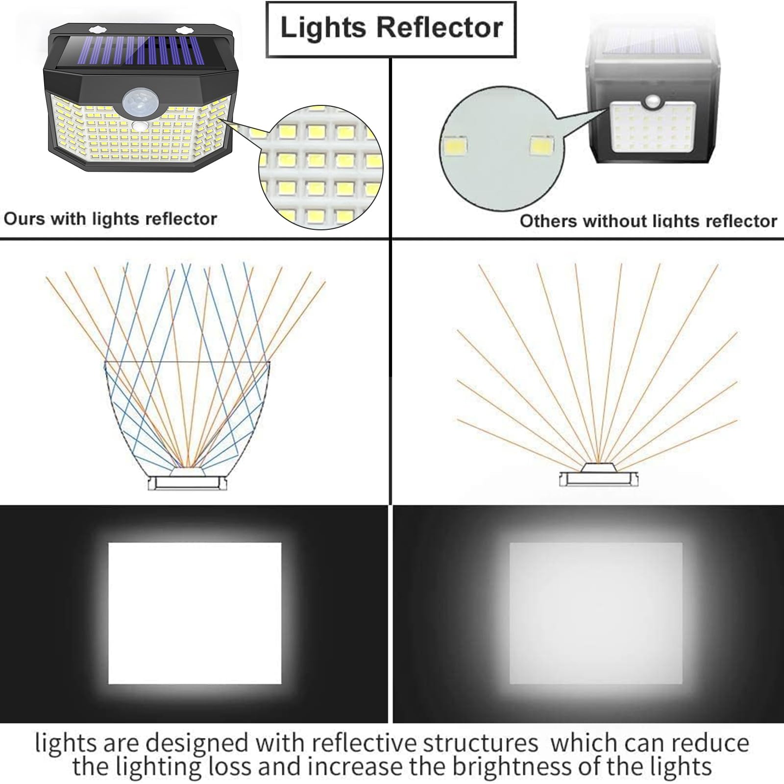 Aootek Solar Outdoor Lights 8 Packs,Motion Sensor Outdoor Lights With 3 Lighting Modes,Solar Lights Outdoor Waterproof For Garde