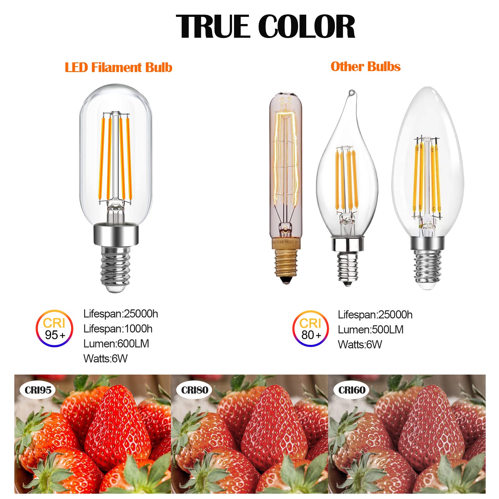 PARTPHONER E12 LED Light Bulb 6W Dimmable 60W Equivalent, 600LM Warm White Filament, T6 6-Pack for Chandeliers & Wall Scon