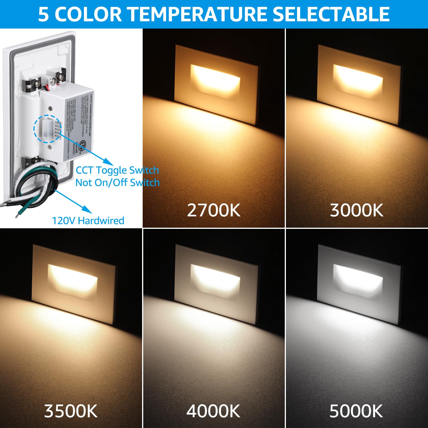 LEONLITE LED Step Lights 12-Pack, 5CCT Dimmable 3.5W, Waterproof, 4.72 Inch, Aluminum, White, Model 29473
