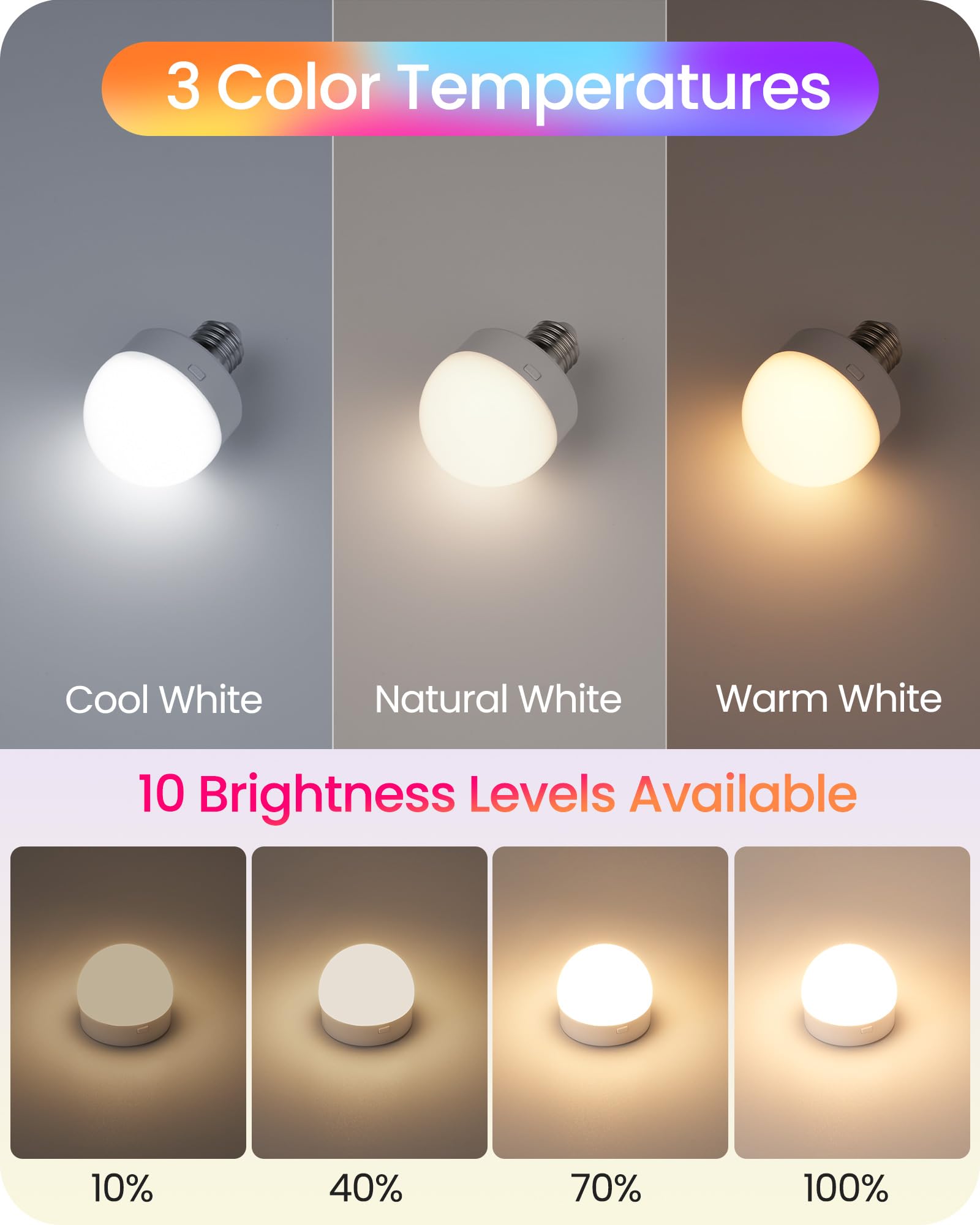 Goebleson Rechargeable Light Bulbs With Remote Control, Battery Operated Light Bulbs, 3 Timer 15 Colors Selectable, Dimmable Wir