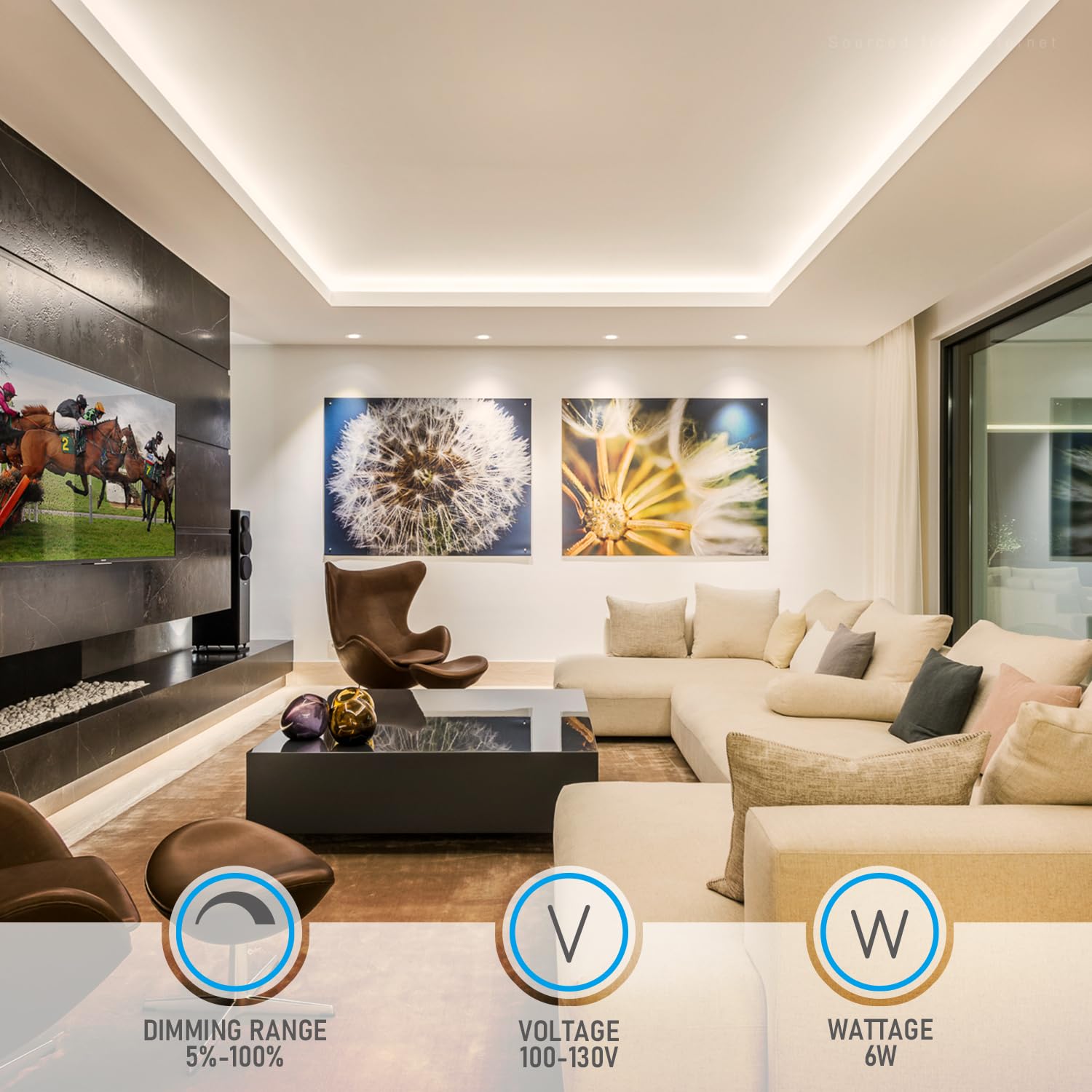 TORCHSTAR 5CCT 3 Inch Slim LED Recessed Lighting with Junction Box, CRI90 Dimmable 6W Ultra-Thin LED Recessed Light, 2700K-5000K