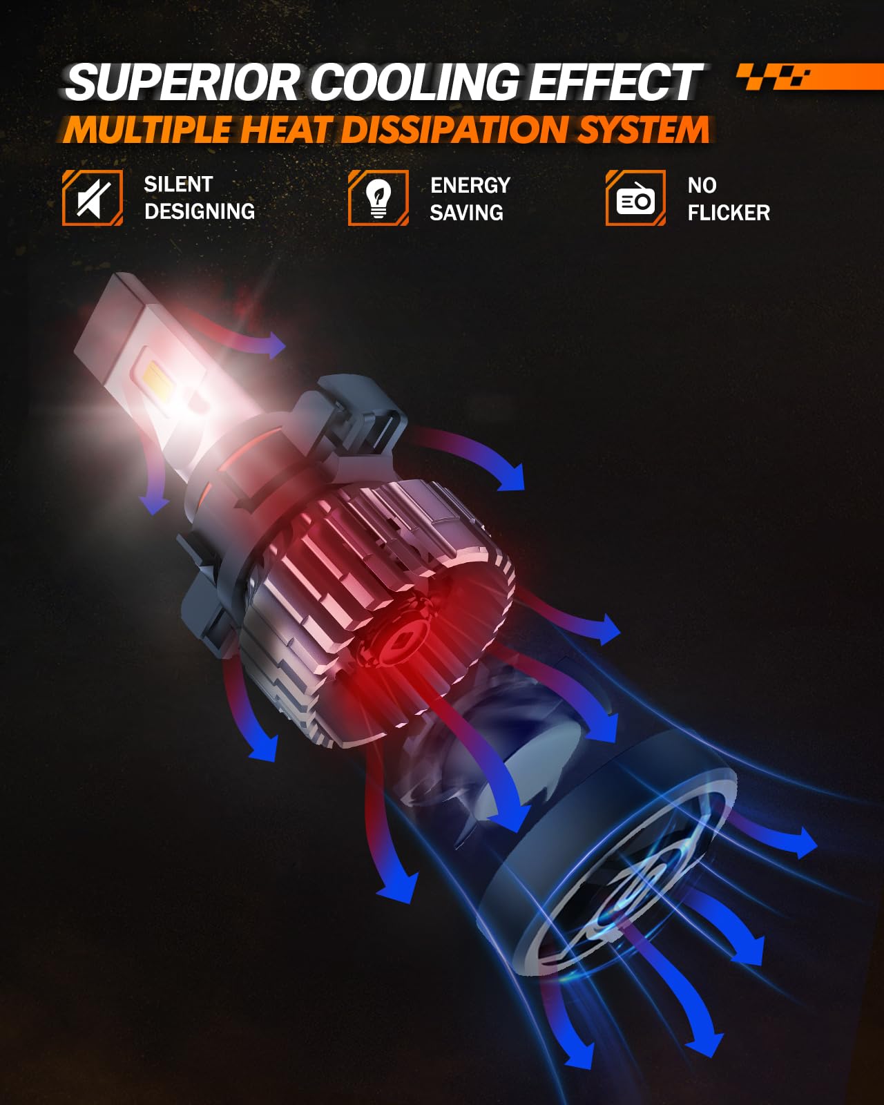 SEALIGHT 5202 LED Fog Light Bulbs Or DRL, 5201 PS19W PS24W Fog Lights LED Light for Car, 20000RPM Turbo Fan Strong Penetration,6