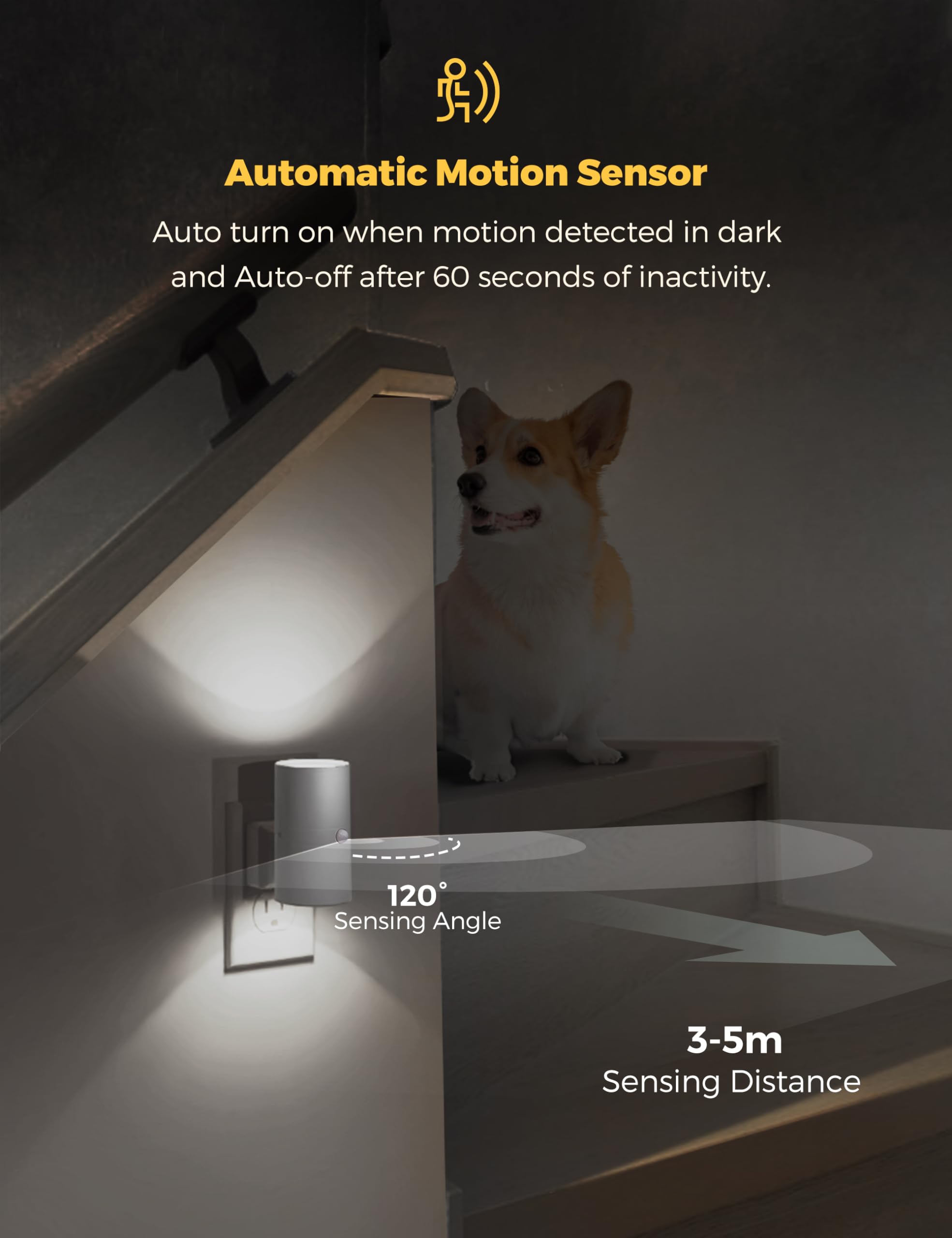 L LOHAS LED Motion Sensor Night Light, 2 Pack, Dimmable 0-100LM, 5000K Daylight White, Plastic, Model GY-066-03-WH