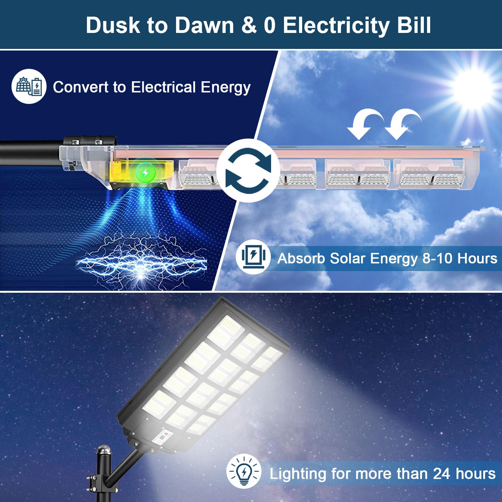 Waitscher 5000W Solar Flood Lights Outdoor, Motion Sensor, Waterproof, 560000Lm, 2 Pack, Black