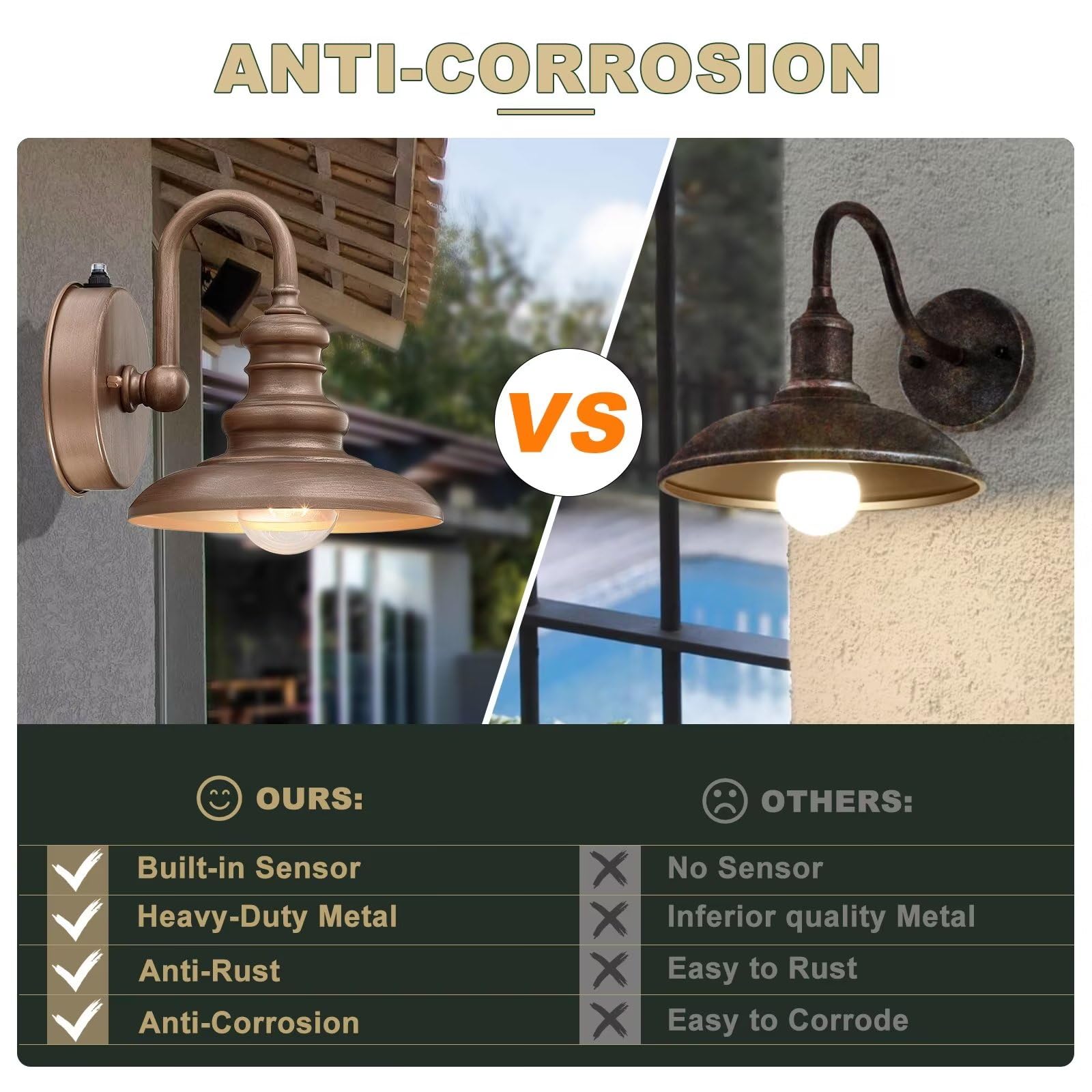 LONEDRUID Outdoor Gooseneck Barn Light, Waterproof Wall Sconce, Rustic Bronze Finish, Ideal for Porch, Garage, and Patio