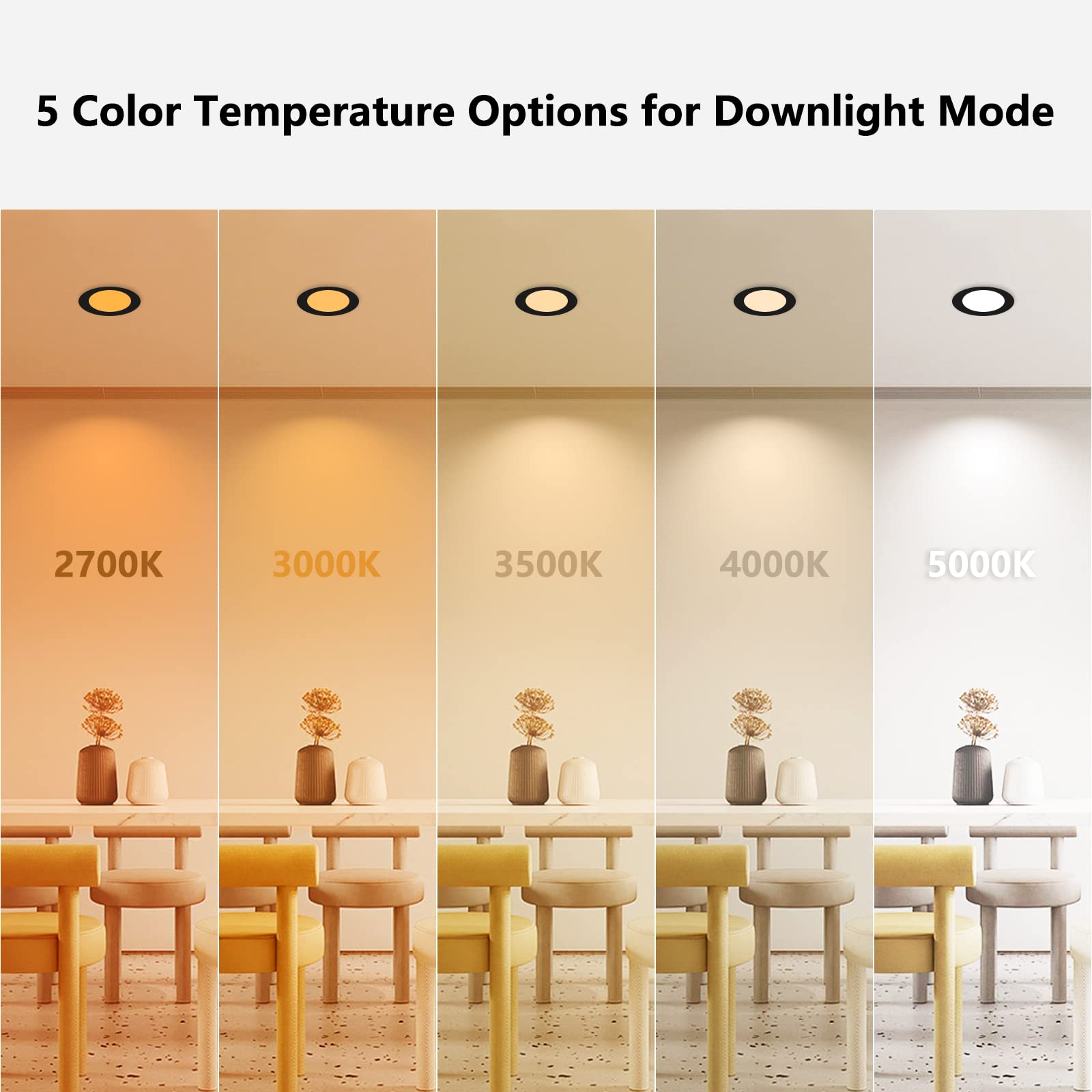 CycevSun 4 Inch Black Recessed Lights, Dimmable, 9W, 12-Pack, ETL & IC Rated, Selectable 2700K-5000K