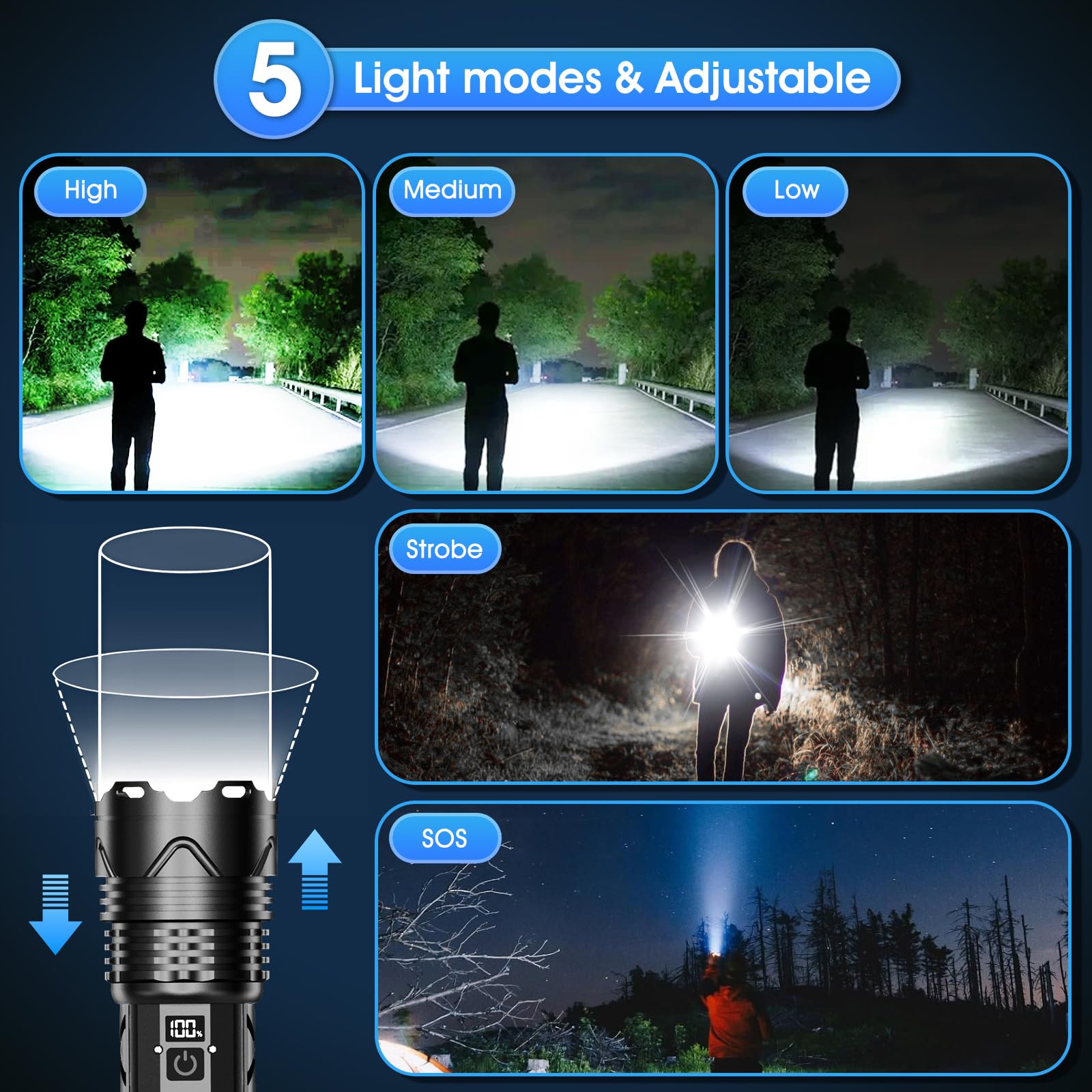 JMNGSHU Rechargeable Flashlight with Type-C Fast Charging & 16-Hour Runtime, 5000 High Lumens,5 Modes, Telescopic Zoom, Waterpro