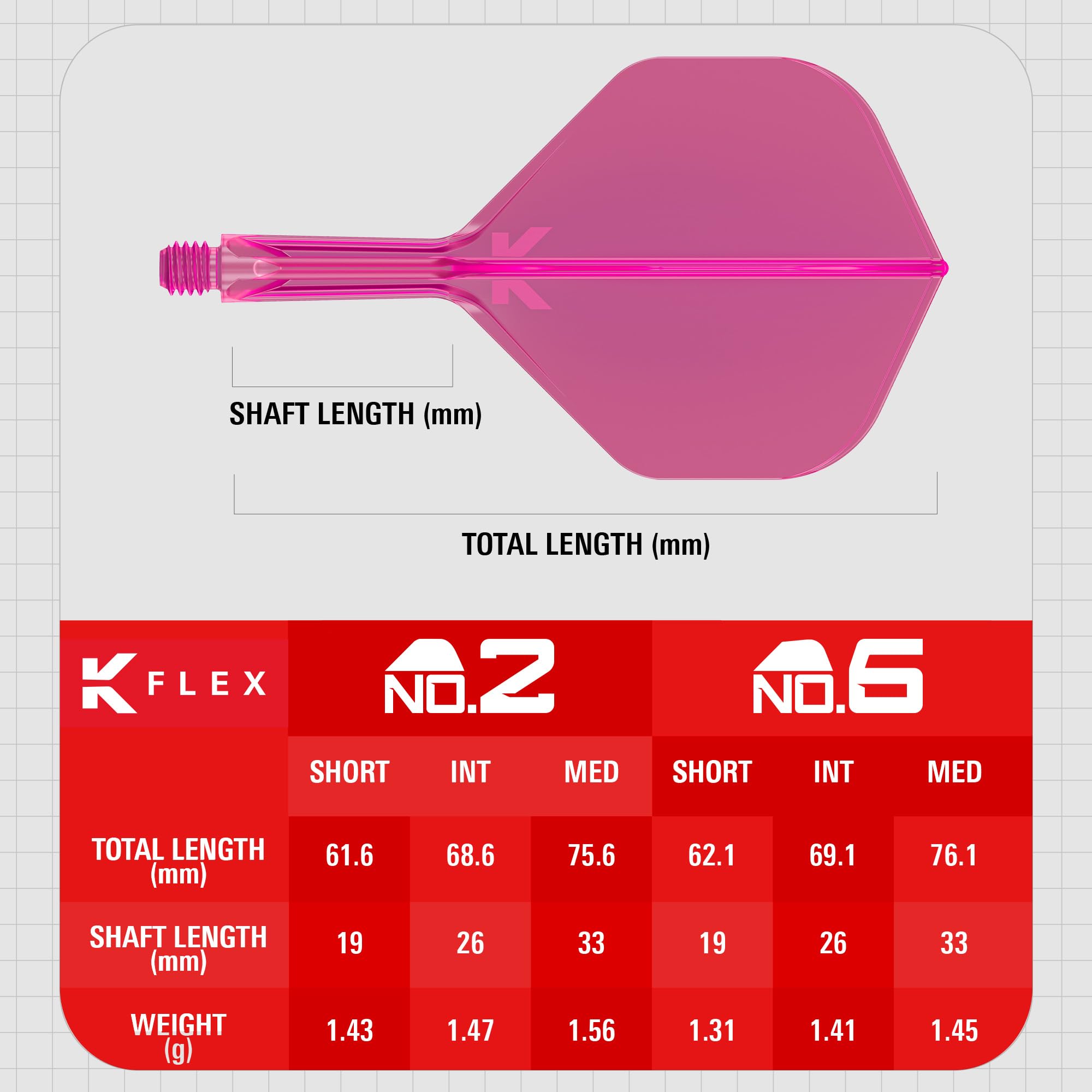 Target Darts K Flex Integrated Dart Flights And Shafts  No.2 Pink (Short) | Pack Of 3 K-Flex - No2  Kflex All In One Moulded Dart Flight & Stem | Professional Dart Accessories