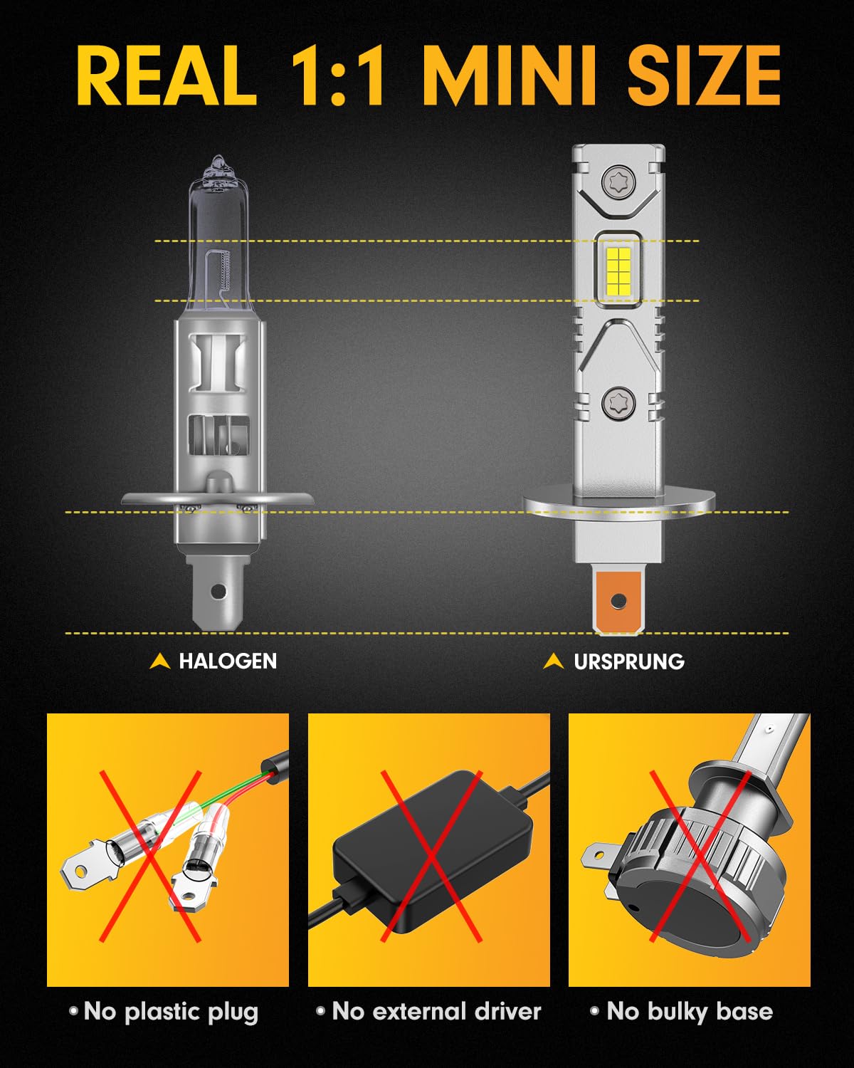 Ursprung H1 Fog Light Bulb, 6500K White, 600% Super Bright, Plug and Play, Pack of 2