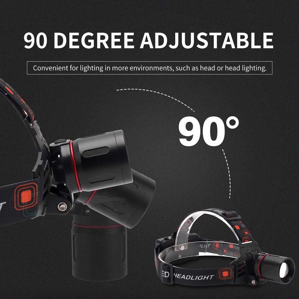 PROFORUS LED Headlamp - Tactical Red & White Light, Zoomable, Ideal for Hunting, Camping, Night Vision, Astronomy - White
