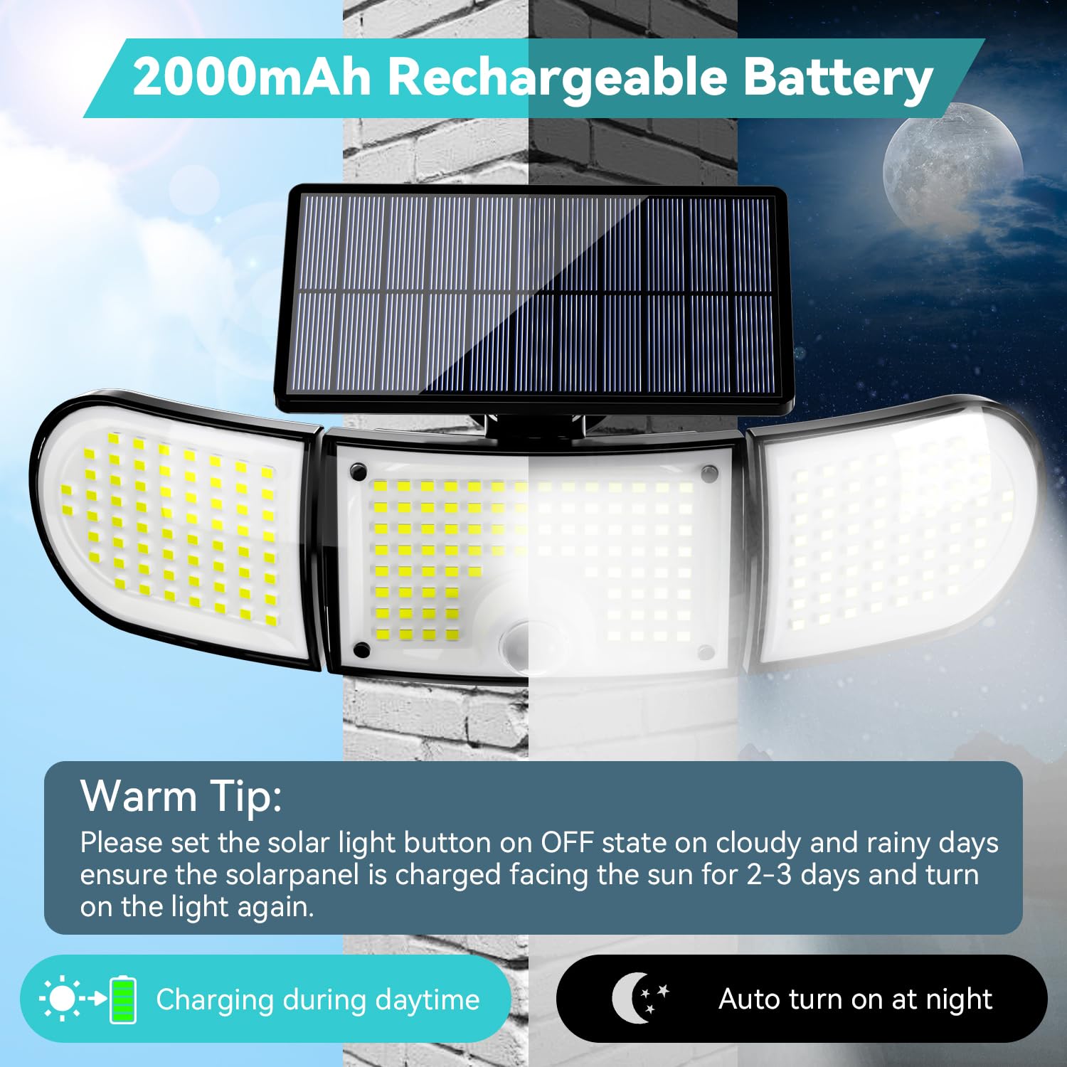 IYGR Solar Outdoor Lights, 3000LM 218 LED Motion Sensor Lights with Remote Control, IP65 Waterproof,270 Wide Angle Flood Wall Li