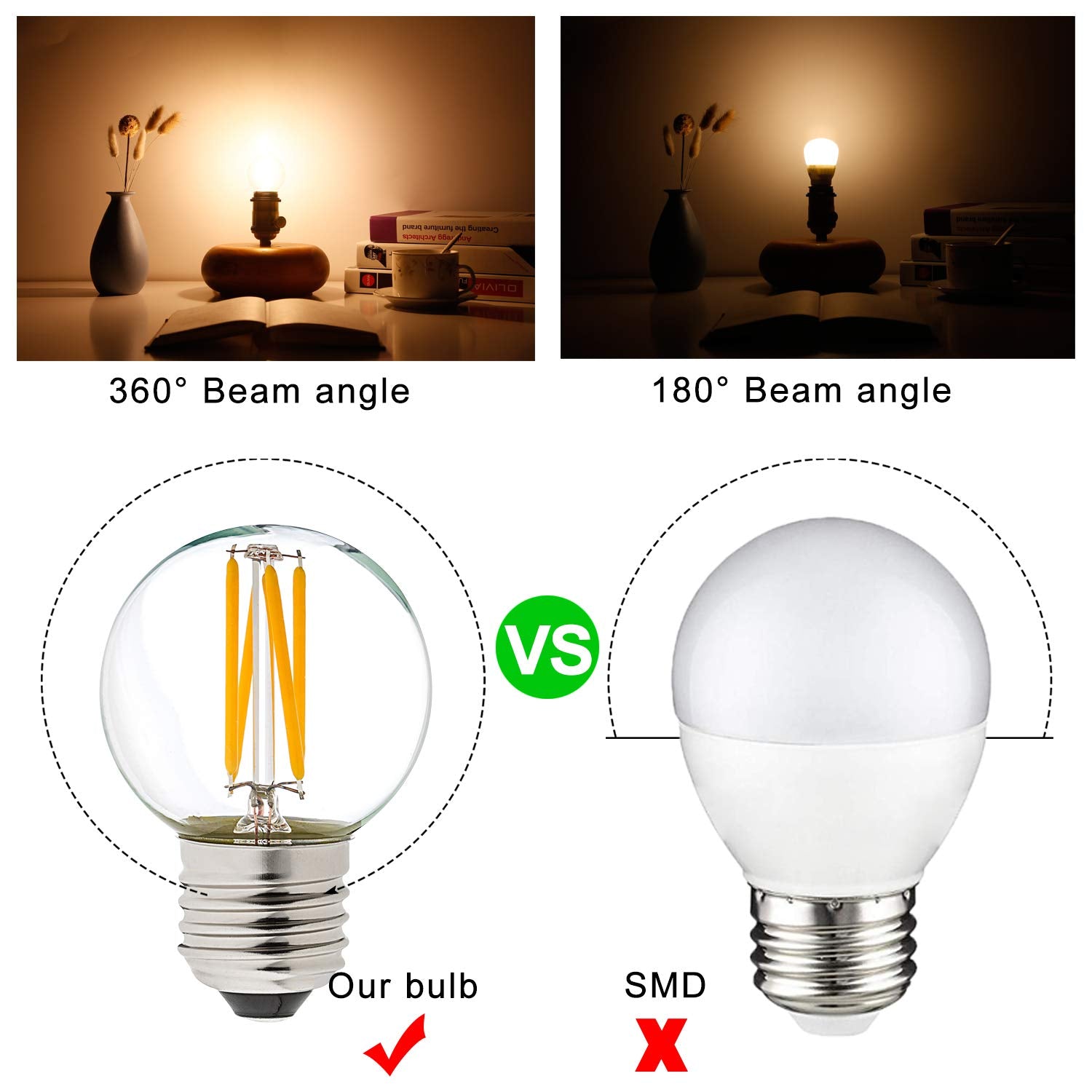 LiteHistory G16.5 Dimmable LED Bulb 40W Warm White 2700K, E26, Glass, 6 Pack, 400lm for Ceiling Fan, Chandelier,