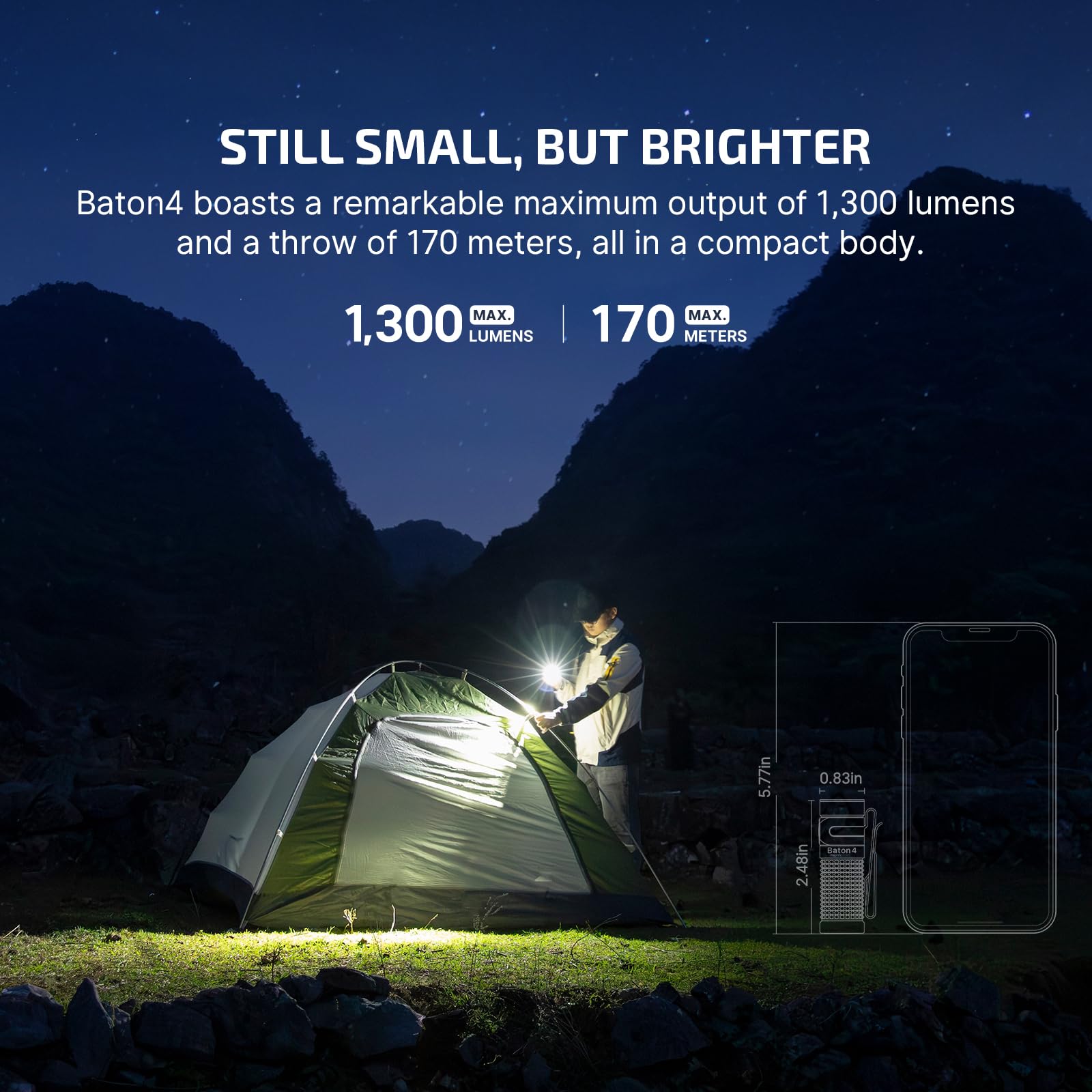 OLIGHT Baton4 enhanced EDC Flashlight 1300 Lumens Type-C Charging Box Aluminum Guidance Model BATON4KIT-FA#300000