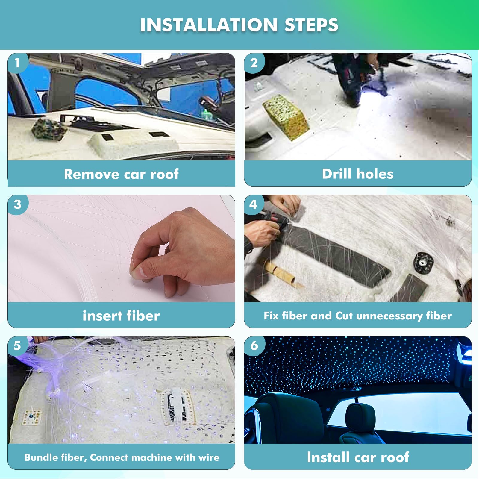 YINGTOUSHI Twinkle Starlight Headliner Kit, Dual-Head 800pcs 0.03in 9.8ft Fiber Optic Light Music Sync APP/Remote Control for Ca