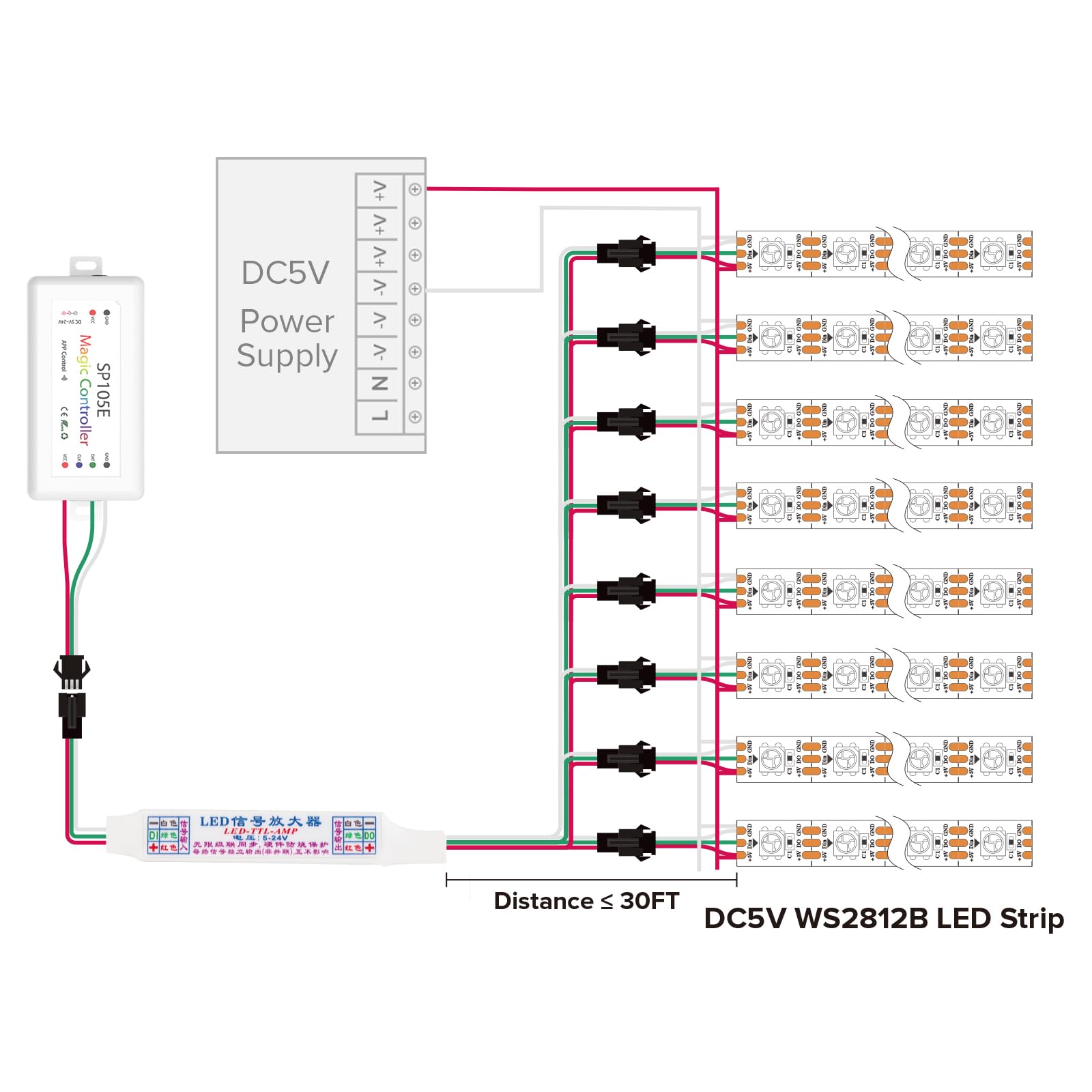 BTF-LIGHTING LED TTL Amplifier 1 to 8 for 3 Pin RGB IC Addressable LED Strips, Black, Model LED-TTL-AMP-8K