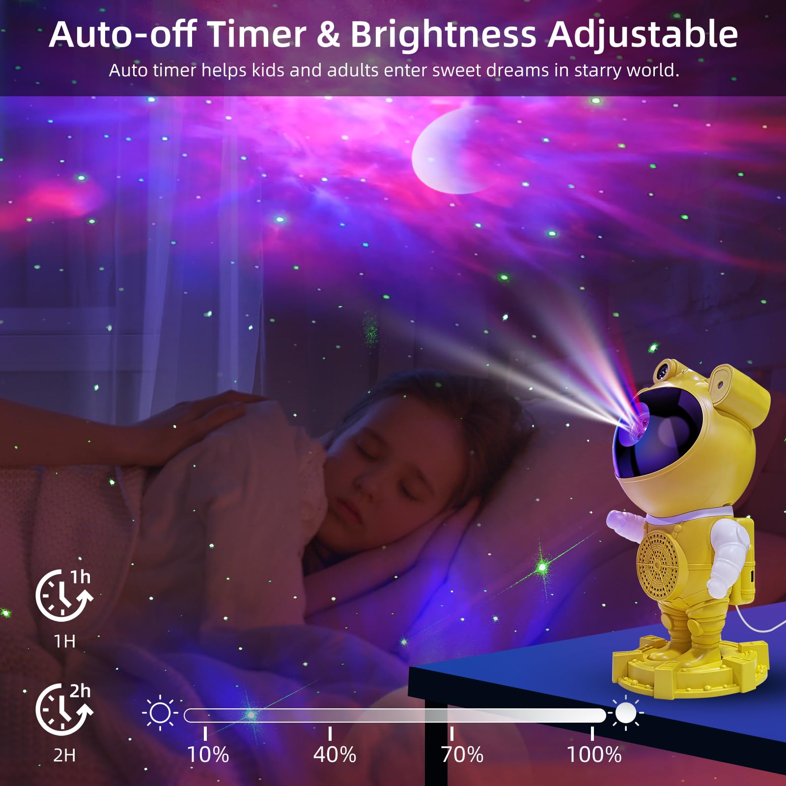Galaxy Projector Night Light Astronaut-Star Projector, Bluetooth Speaker, White Noise,Nebula Star And Moon Galaxy Lights For Bed