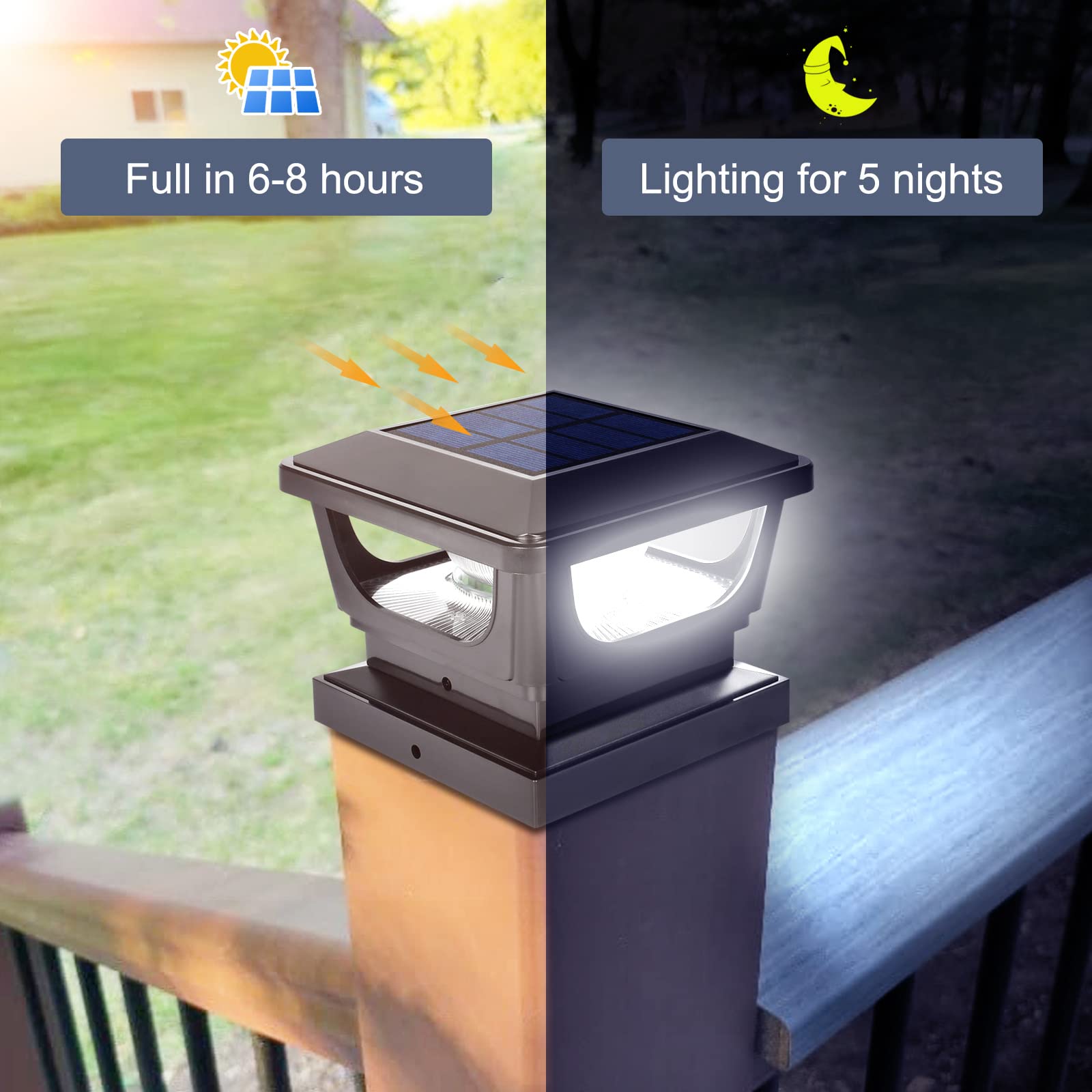 Sumaote Solar Post Lights, IP65 Waterproof Black, 6 Pack for 4x4 & 3x3 PVC/Vinyl Fence, Outdoor Deck Lighting