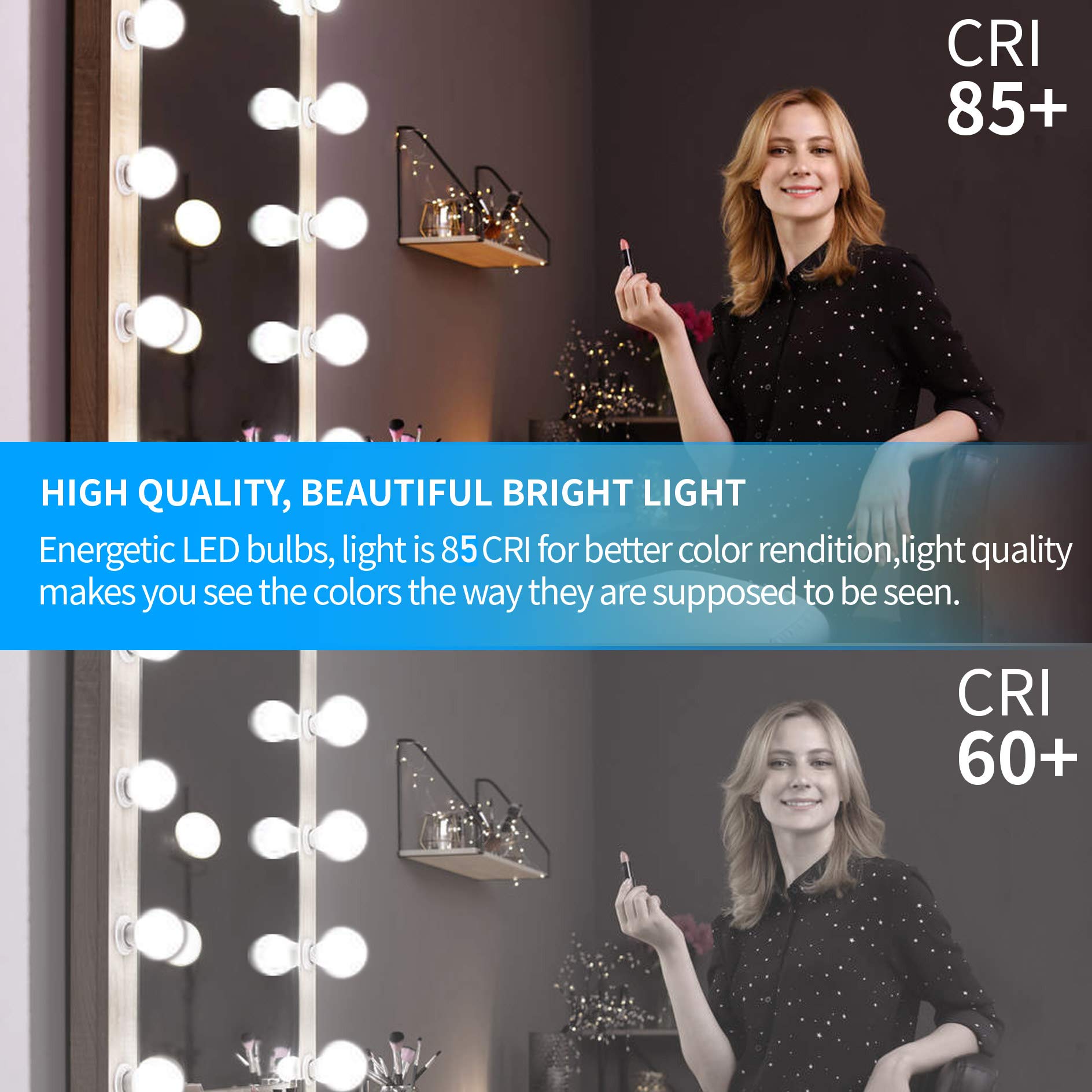 Honesorn Bathroom Light Bulbs E26 Base 40W Equivalent 5000K Daylight G25 Globe LED 4 Pack Plastic + Aluminum