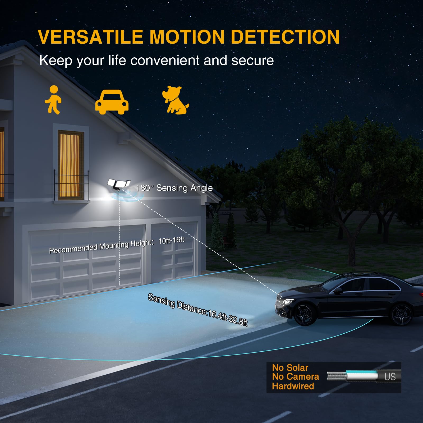 Onforu 100W LED Security Light, 9000lm Motion Sensor Floodlight, IP65 Waterproof, Black, Model BDD100G-3