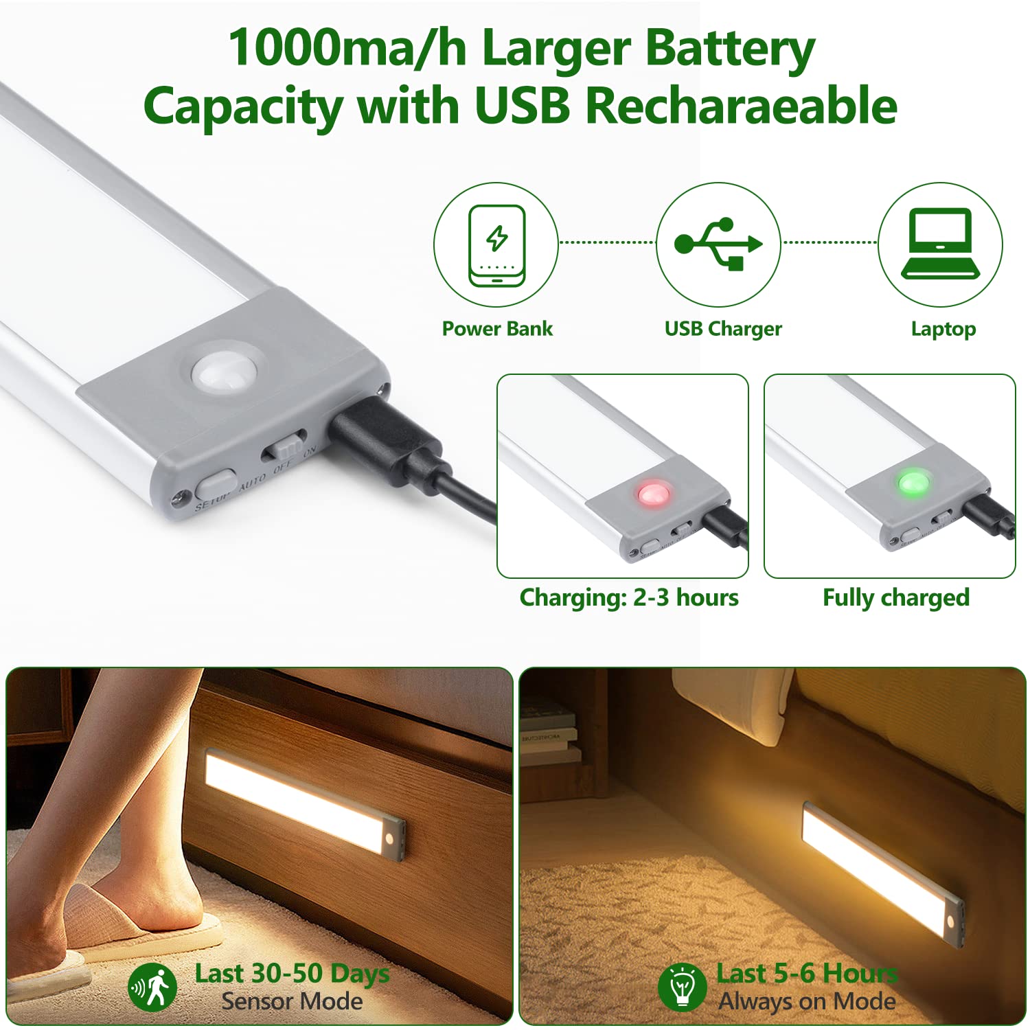 HIBOITEC Under Cabinet Motion Sensor Light, 3 Color Temperatures, Dimmable, 8inch, Wireless Rechargeable, 1 Pack, Model DL035DZ113