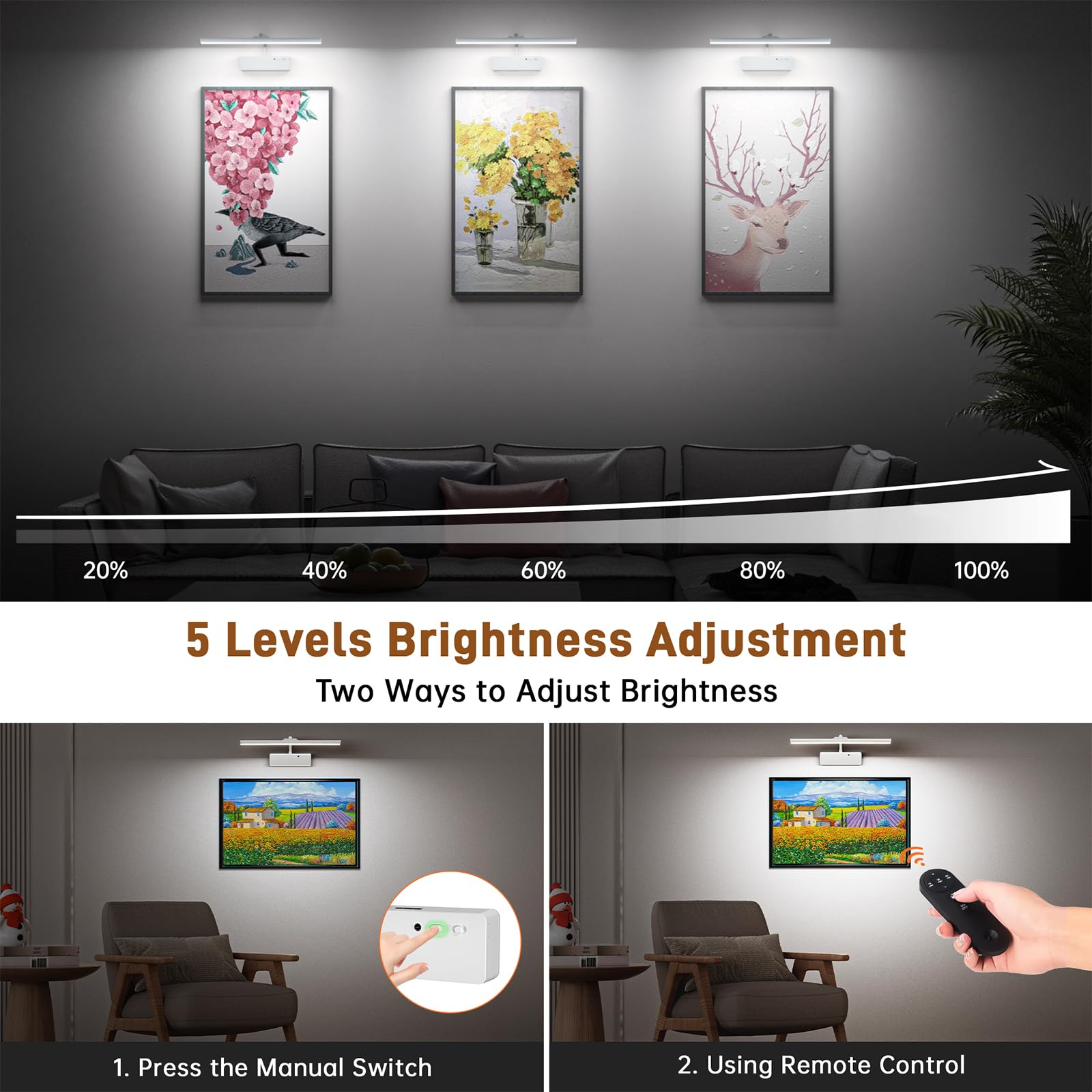 Racokky Picture Light, 15.35inch Wireless Art Light, 5400mAh Battery, Remote, Dimmable, 3 Color, White, Model L300-White