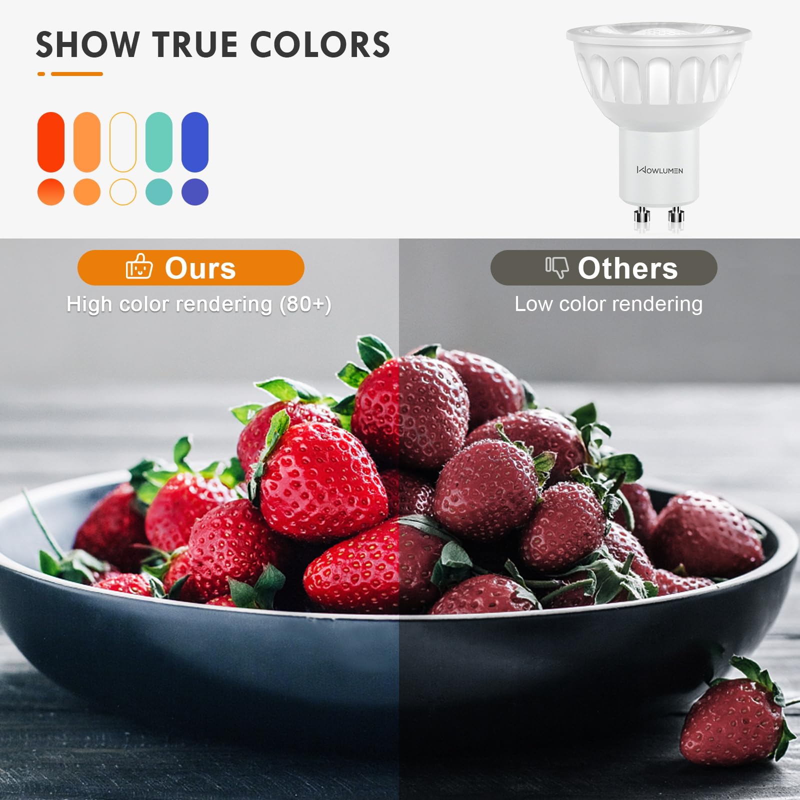 Wowlumen Dimmable Gu10 Led Light Bulbs, 5000K Daylight Mr16 Gu10 Replacement For Recessed Track Lighting, 5W 500Lm Led Bulbs 40