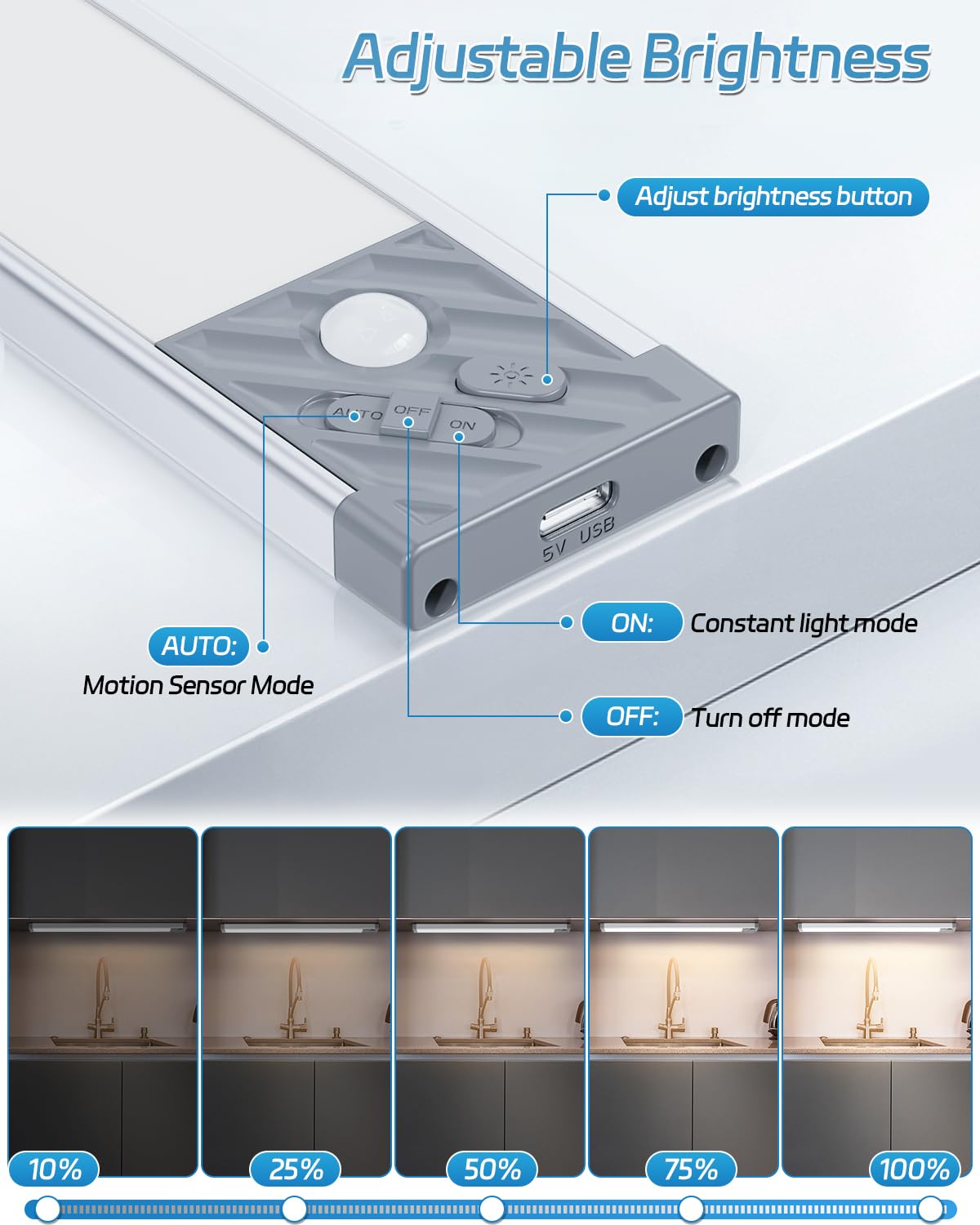 Hiboitec Under Cabinet Lights Rechargeable Closet Lighting Wireless Motion Sensor Light Indoor, 70 Led Dimmable Magnetic Under Counter Light For Kitchen, 2 Pack, Warm White Light, 12.8 Inch