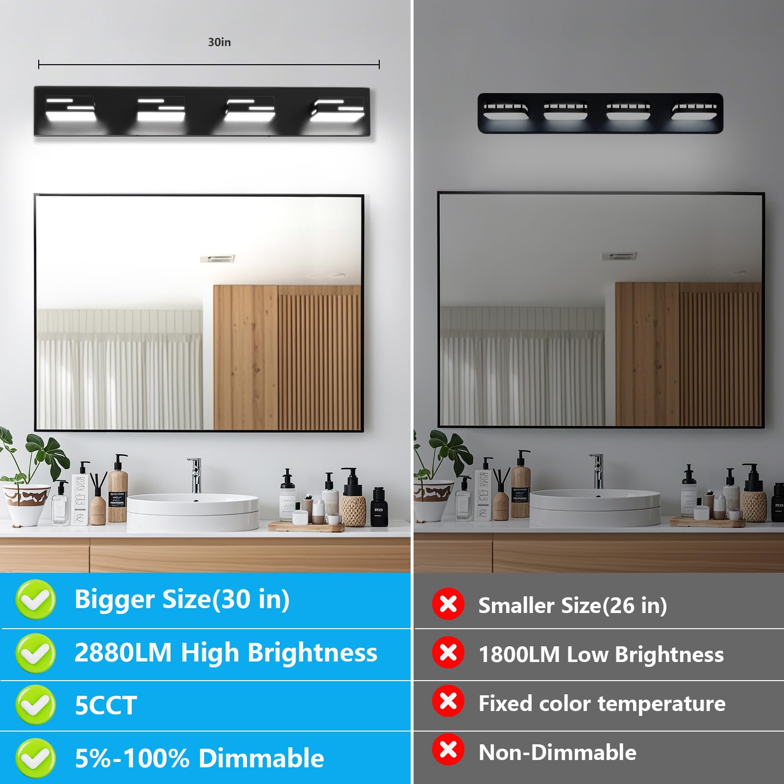 IZORRO LED Bathroom Vanity Light Fixtures, 30-Inch, 4-Light, Dimmable, Matte Black, Metal, Model SPU9-PT-3