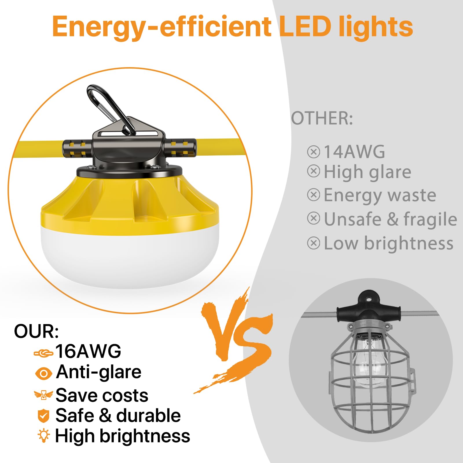 100Ft Construction String Lights: 100W Led Construction String Lights With 5 Bulbs & Hooks, Ip65 Attic Lighting 5000K Linkable Hanging Work Light For Crawlspace, Basement, Backyard