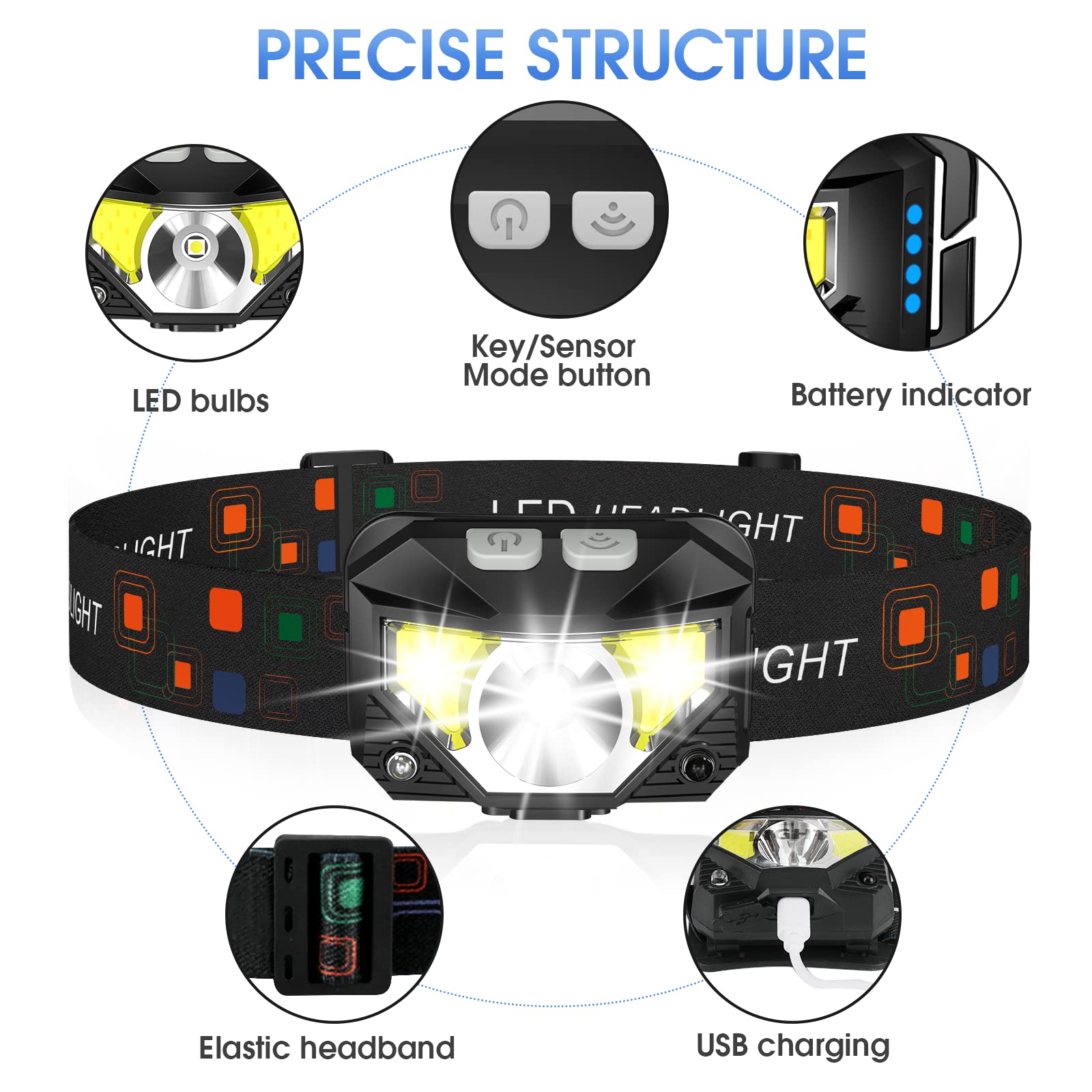 LHKNL Headlamp Flashlight, 1200 Lumen, 4-Pack, Waterproof, Motion Sensor, Rechargeable, Black Grey, Model TG-T069