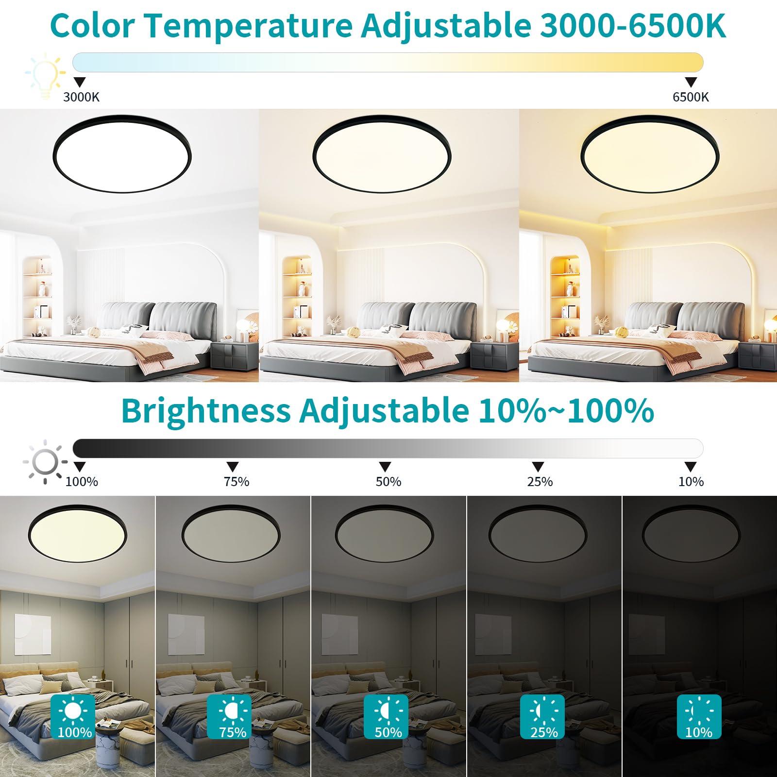 Glowall 24" LED Flush Mount Ceiling Light Fixture, Dimmable, 56W, 5600 Lumen, Ultra Thin, Black, Model V-LT0144