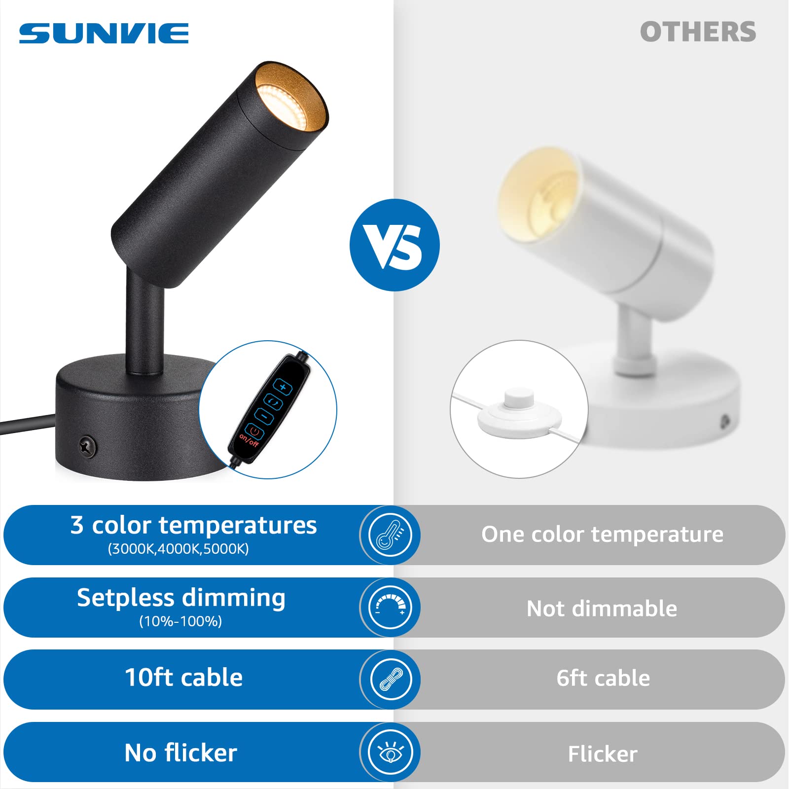 SUNVIE 2 Pack LED Spot Lights 3W Dimmable 3000K/4000K/5000K Black Aluminum Model SWND0302B for Indoor Uplighting and