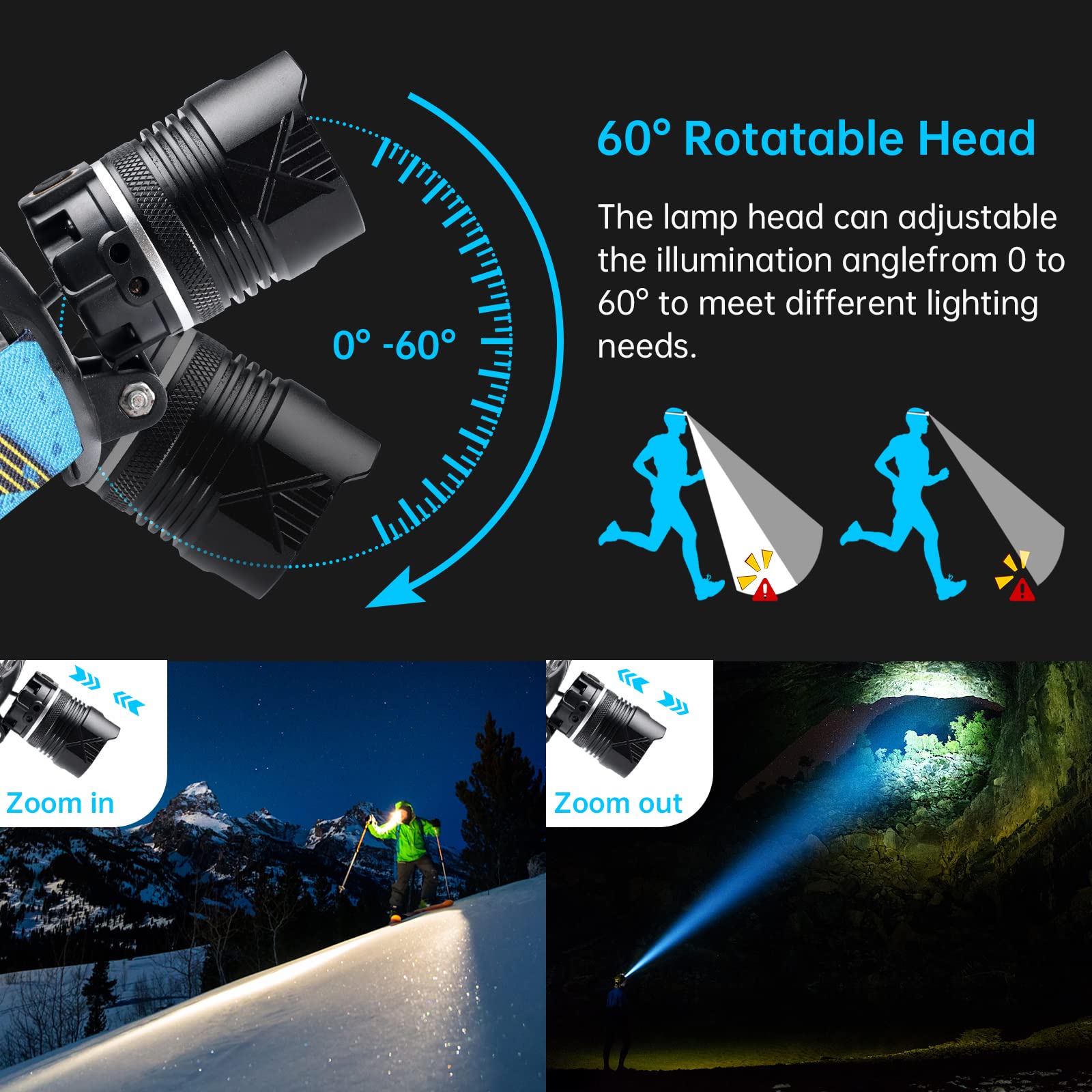 Ndeplis LED Rechargeable Headlamp T60 - 90000 Lumens, 6 Modes, Motion Sensor, IPX5, Black - Perfect for Camping, Running, Cycling