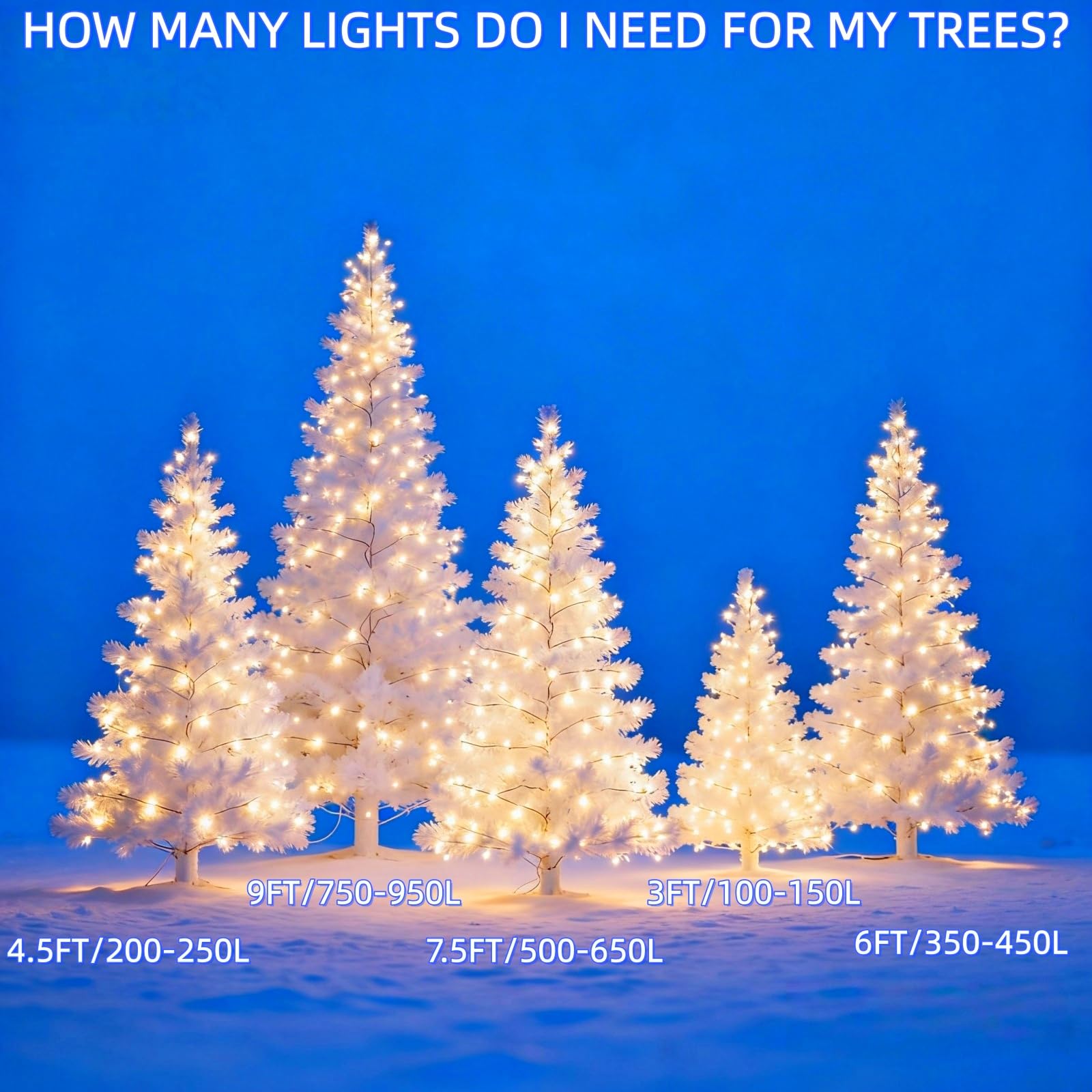 Jinbest 150 Led Warm White String Lights, 50Ft White Wire, Ul Certified, Indoor/Outdoor Fairy Lights