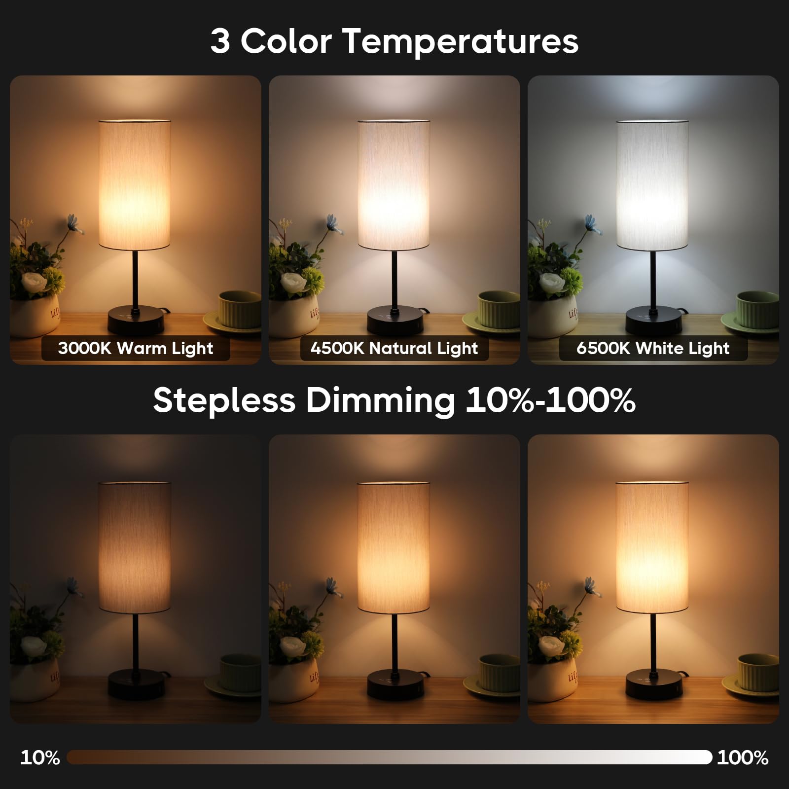 Unicozin Table Lamp, 17Inch Stepless Dimmable, RGB Color Changing, Grey Shade