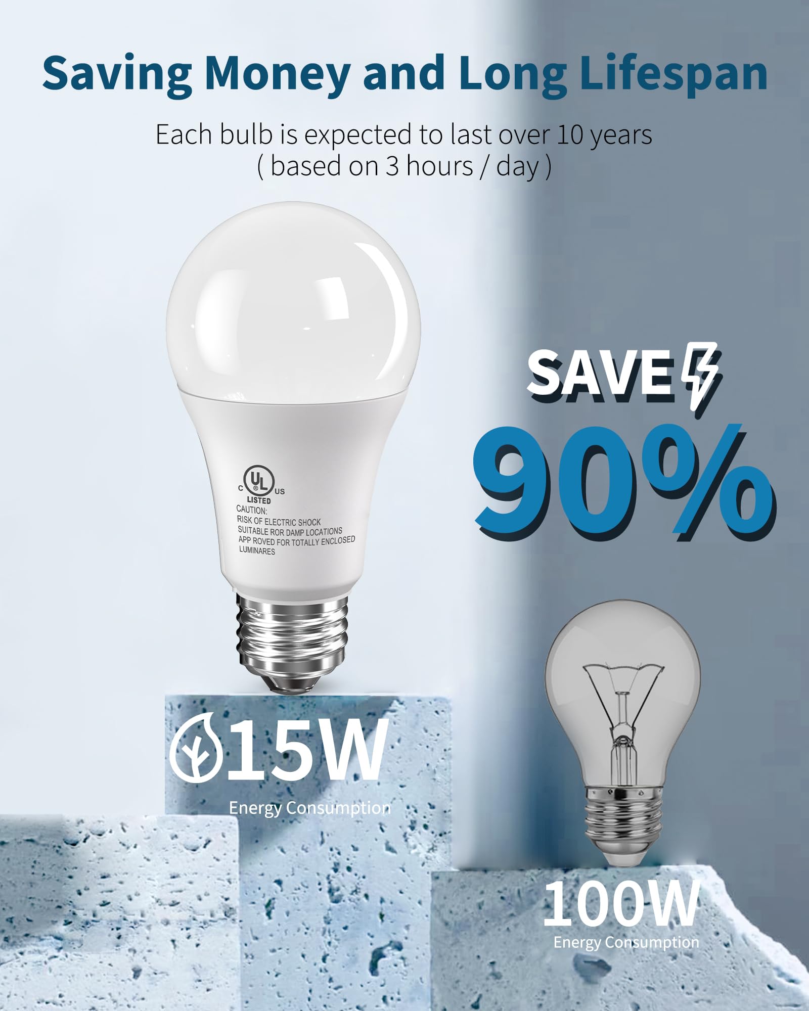 Tjoy Led Light Bulbs, 100 Watt Equivalent A19, 5000K Daylight Led Bulbs, 15W Bright White Light Bulbs, Energy Saving Light Bulb